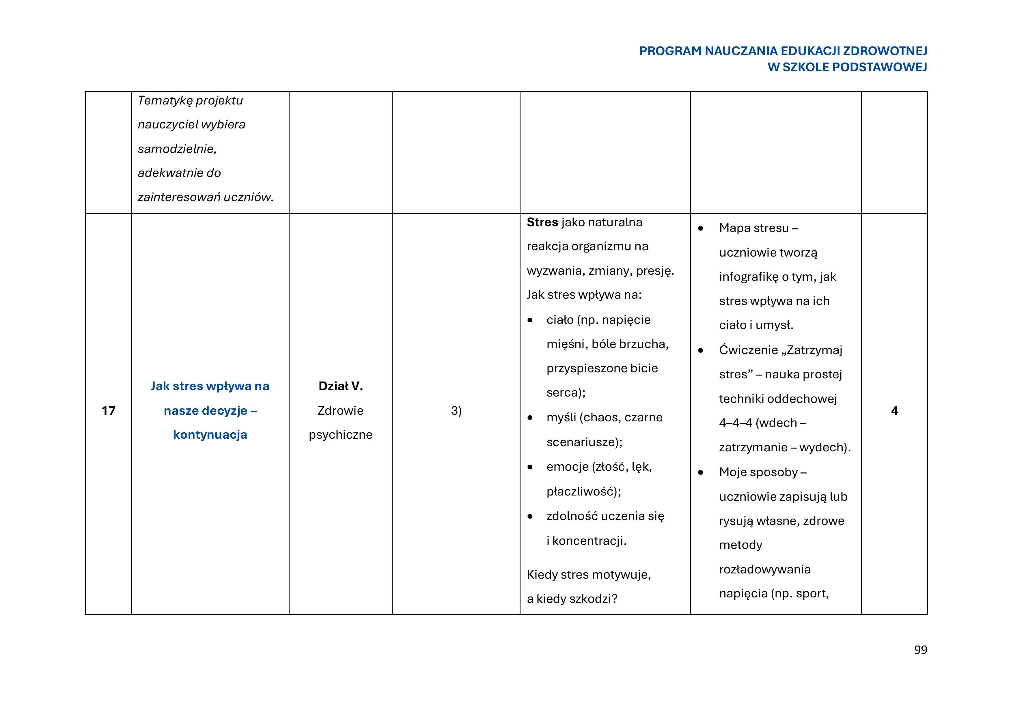 program-nauczania-edukacji-zdrowotnej-w-szkole-podstawowej-1-obrazy-100