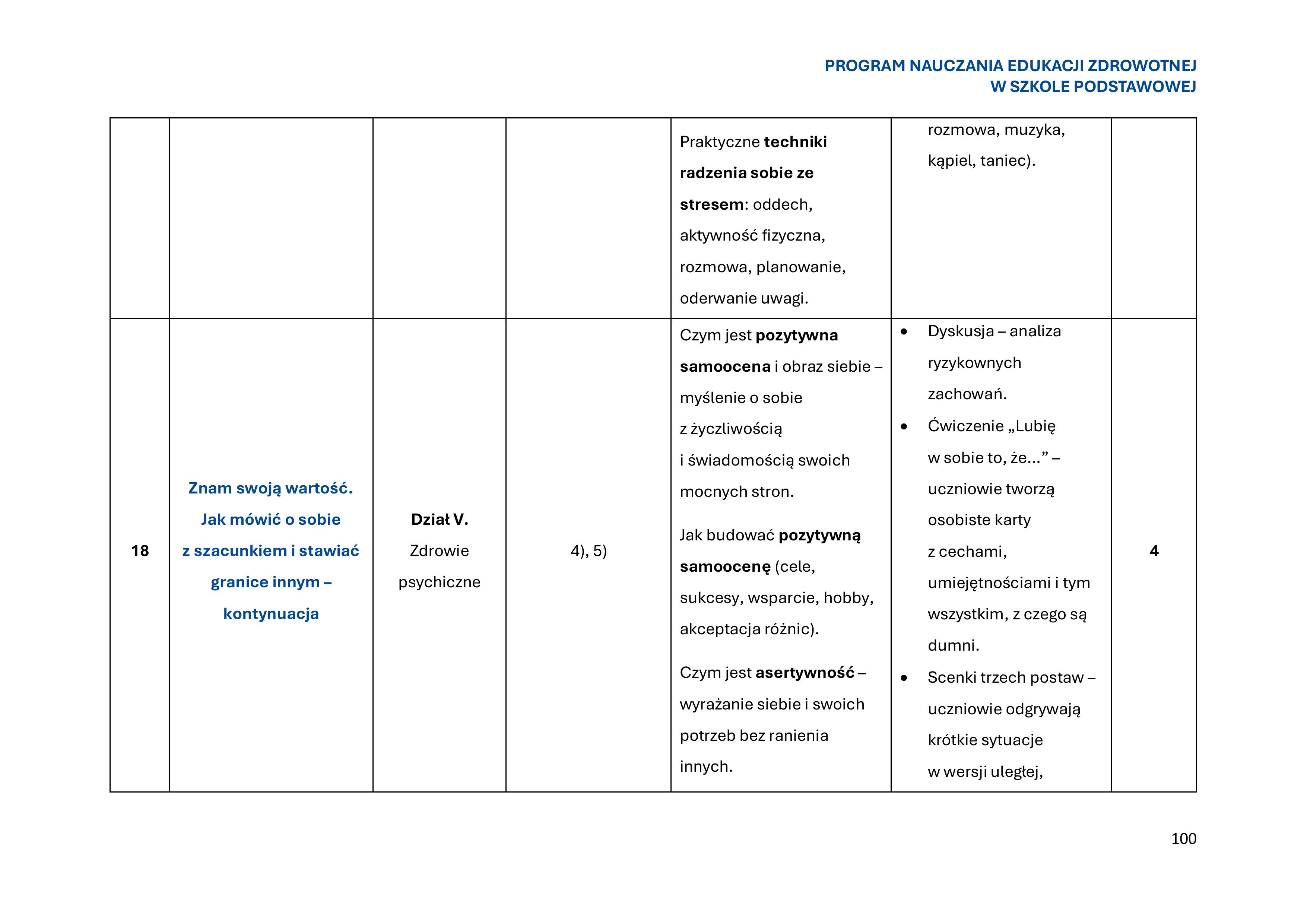 program-nauczania-edukacji-zdrowotnej-w-szkole-podstawowej-1-obrazy-101