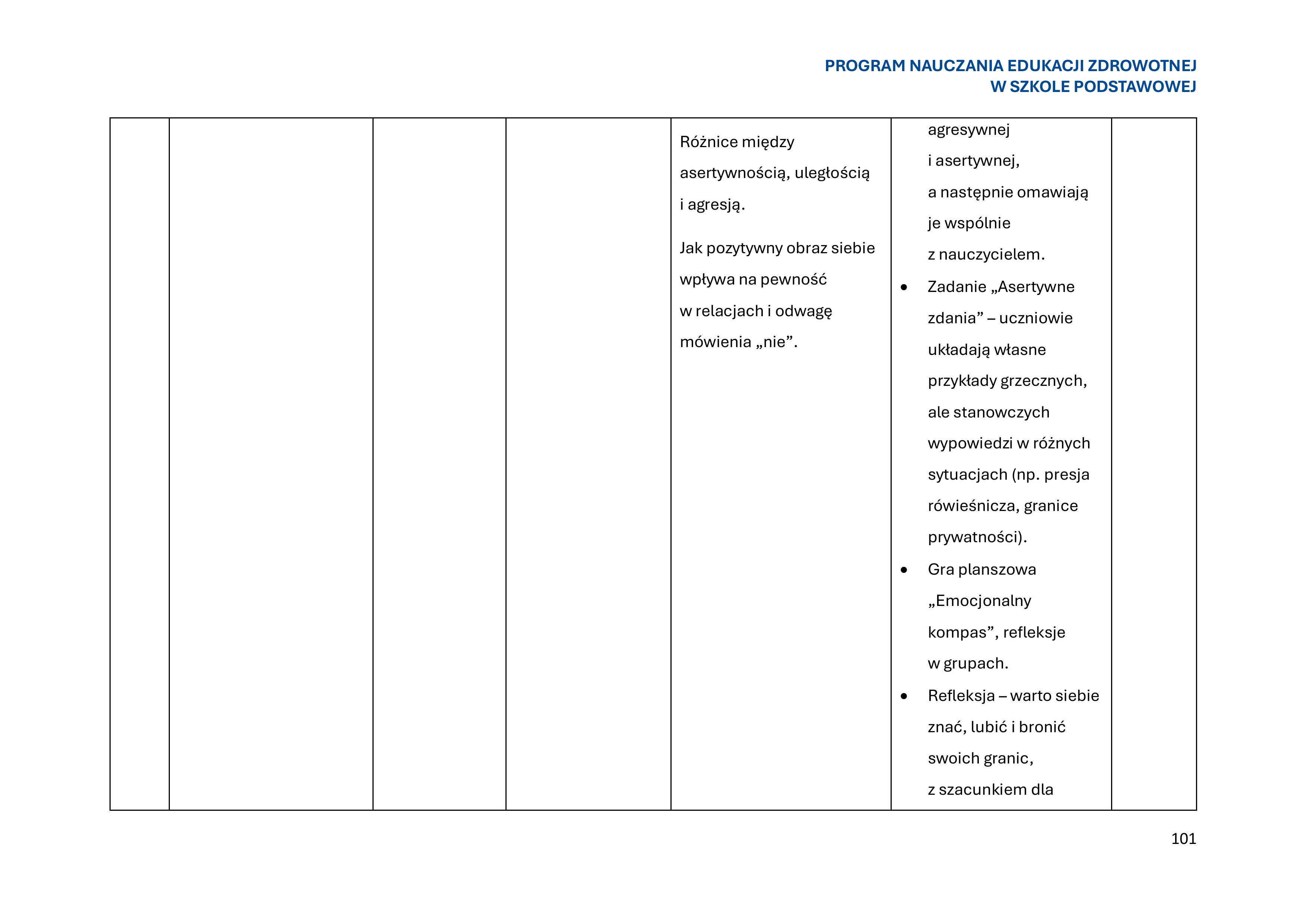 program-nauczania-edukacji-zdrowotnej-w-szkole-podstawowej-1-obrazy-102