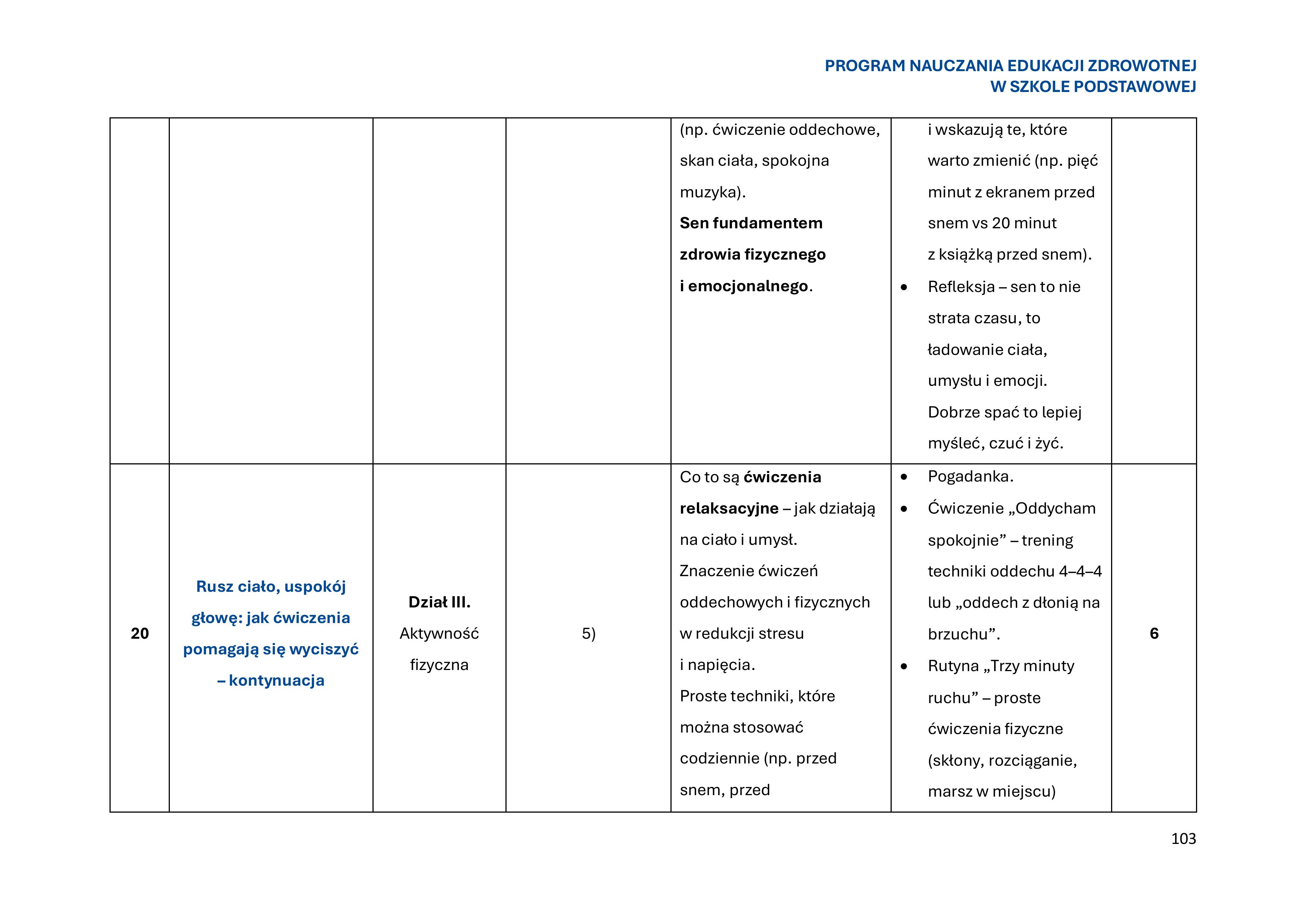 program-nauczania-edukacji-zdrowotnej-w-szkole-podstawowej-1-obrazy-104