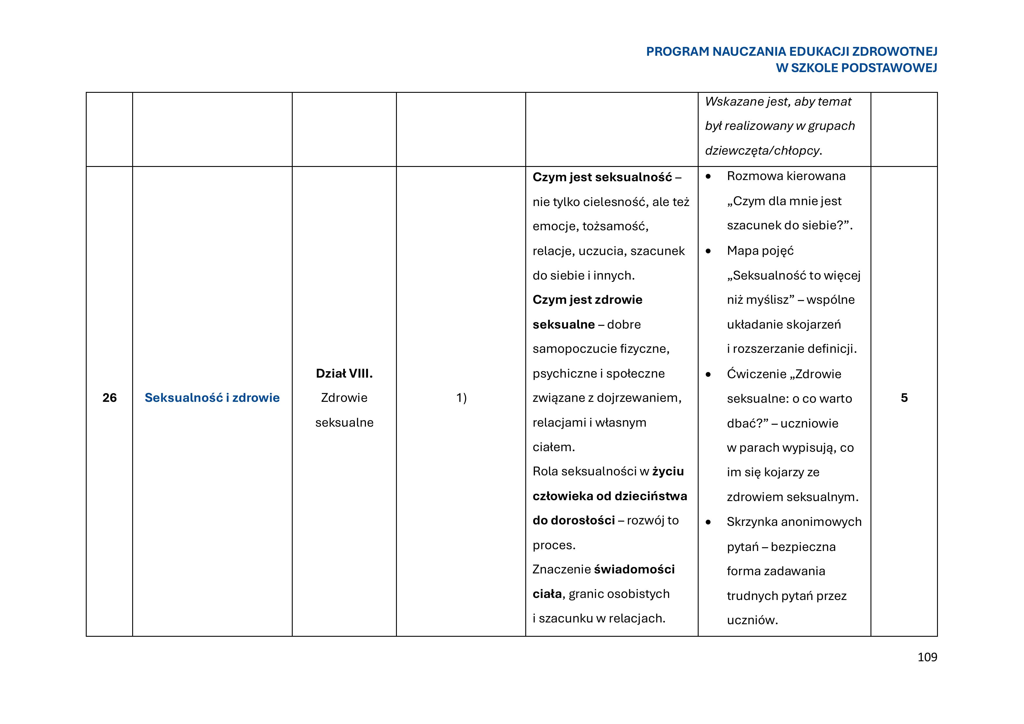 program-nauczania-edukacji-zdrowotnej-w-szkole-podstawowej-1-obrazy-110