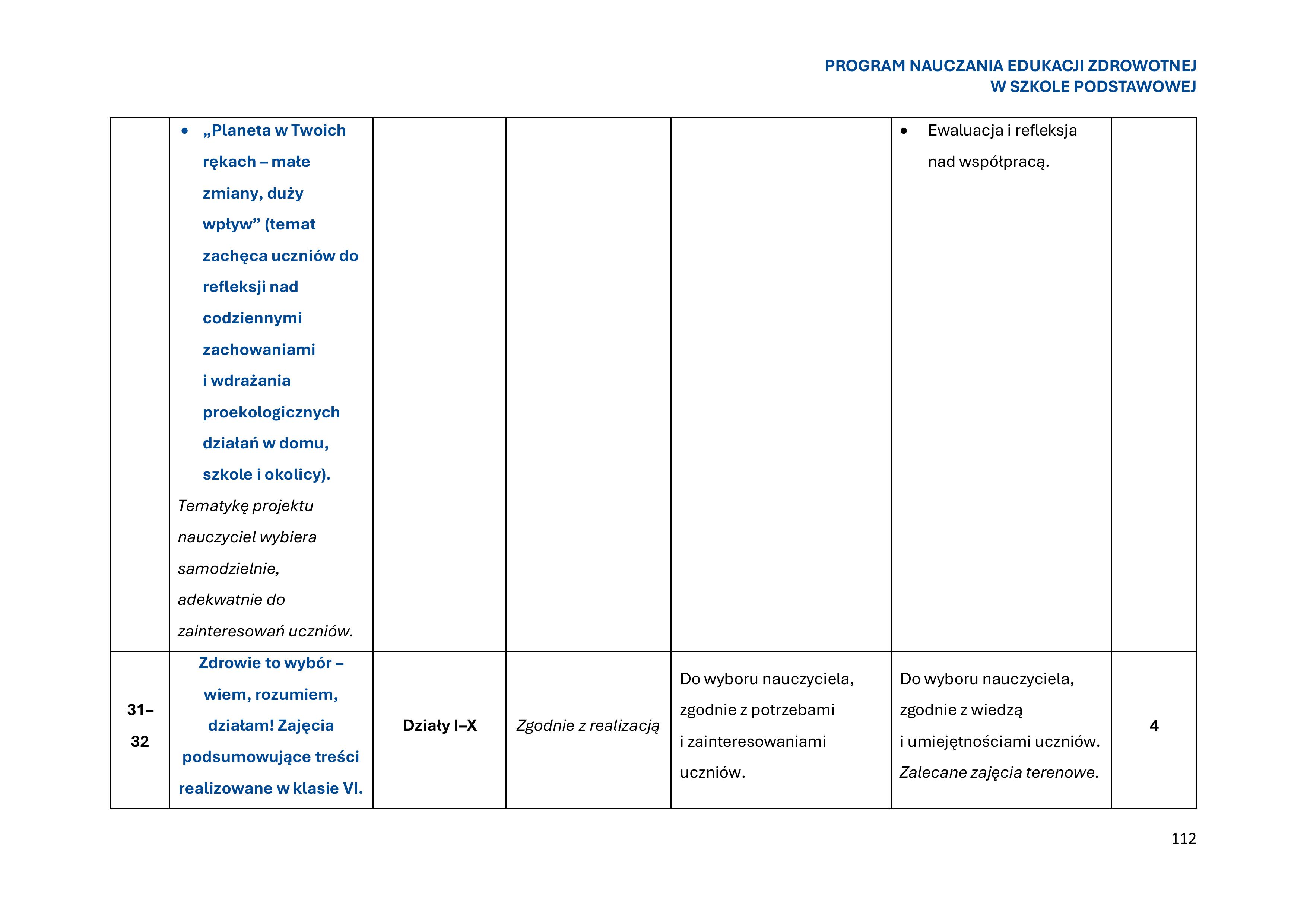 program-nauczania-edukacji-zdrowotnej-w-szkole-podstawowej-1-obrazy-113