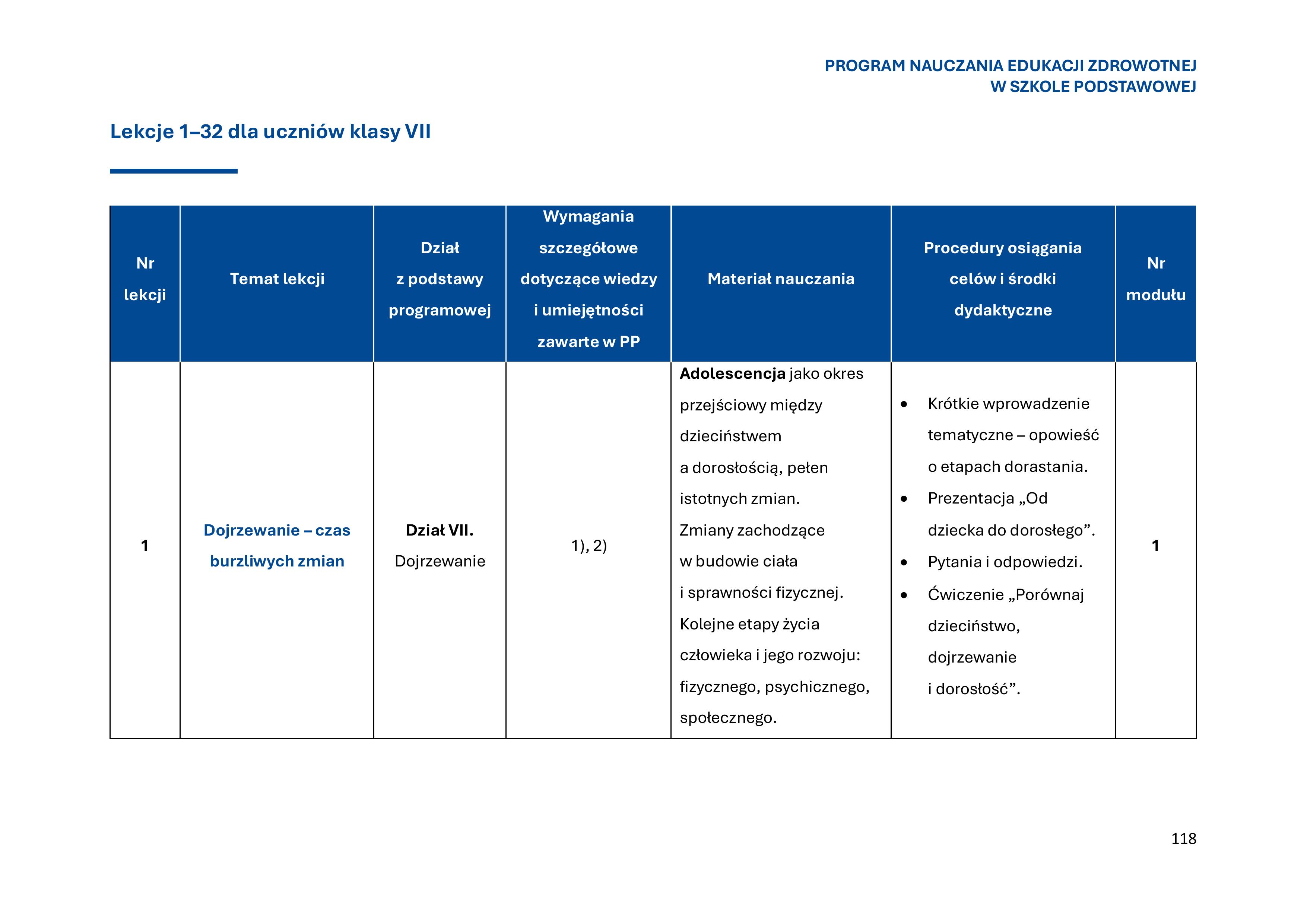 program-nauczania-edukacji-zdrowotnej-w-szkole-podstawowej-1-obrazy-119
