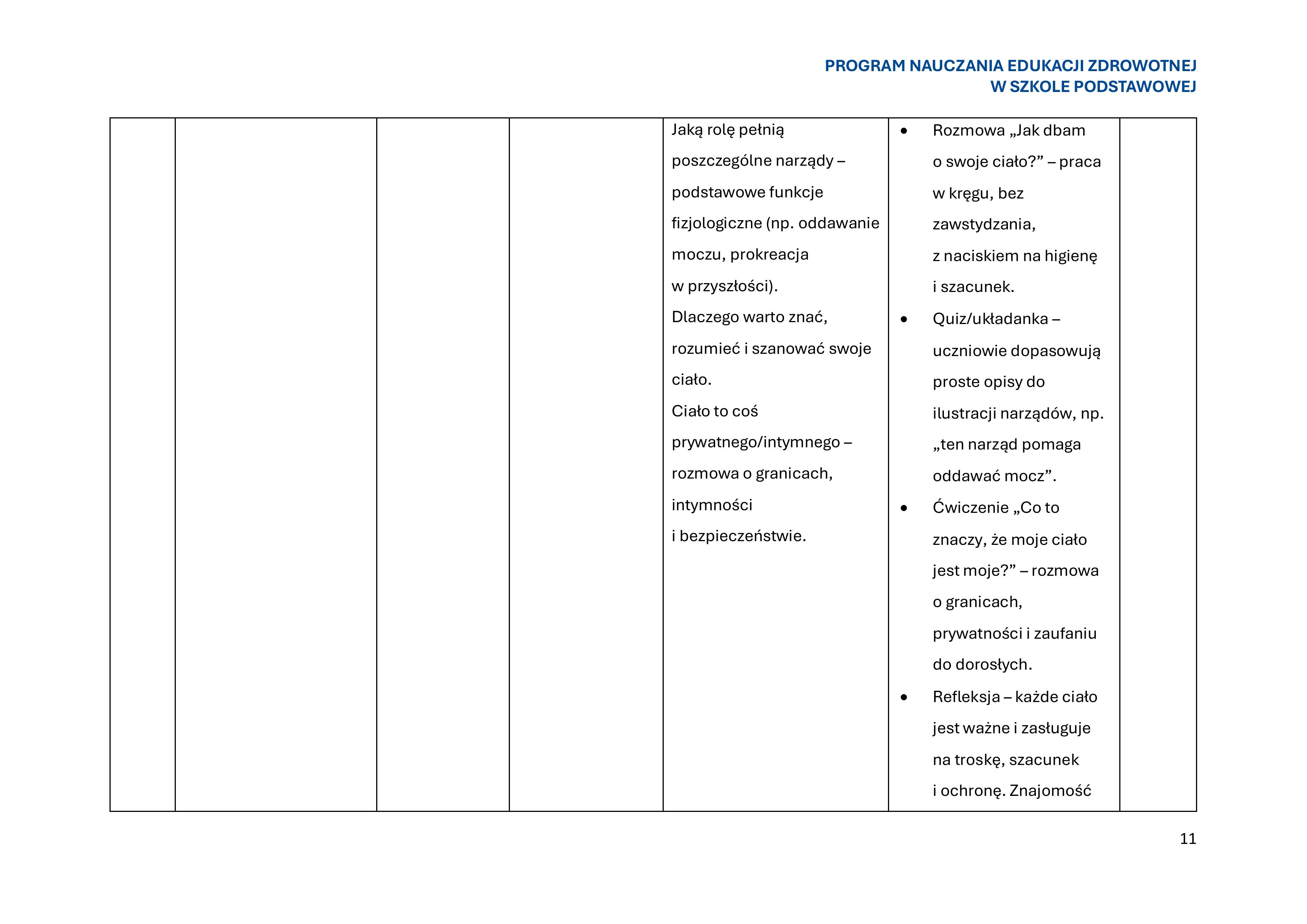 program-nauczania-edukacji-zdrowotnej-w-szkole-podstawowej-1-obrazy-12
