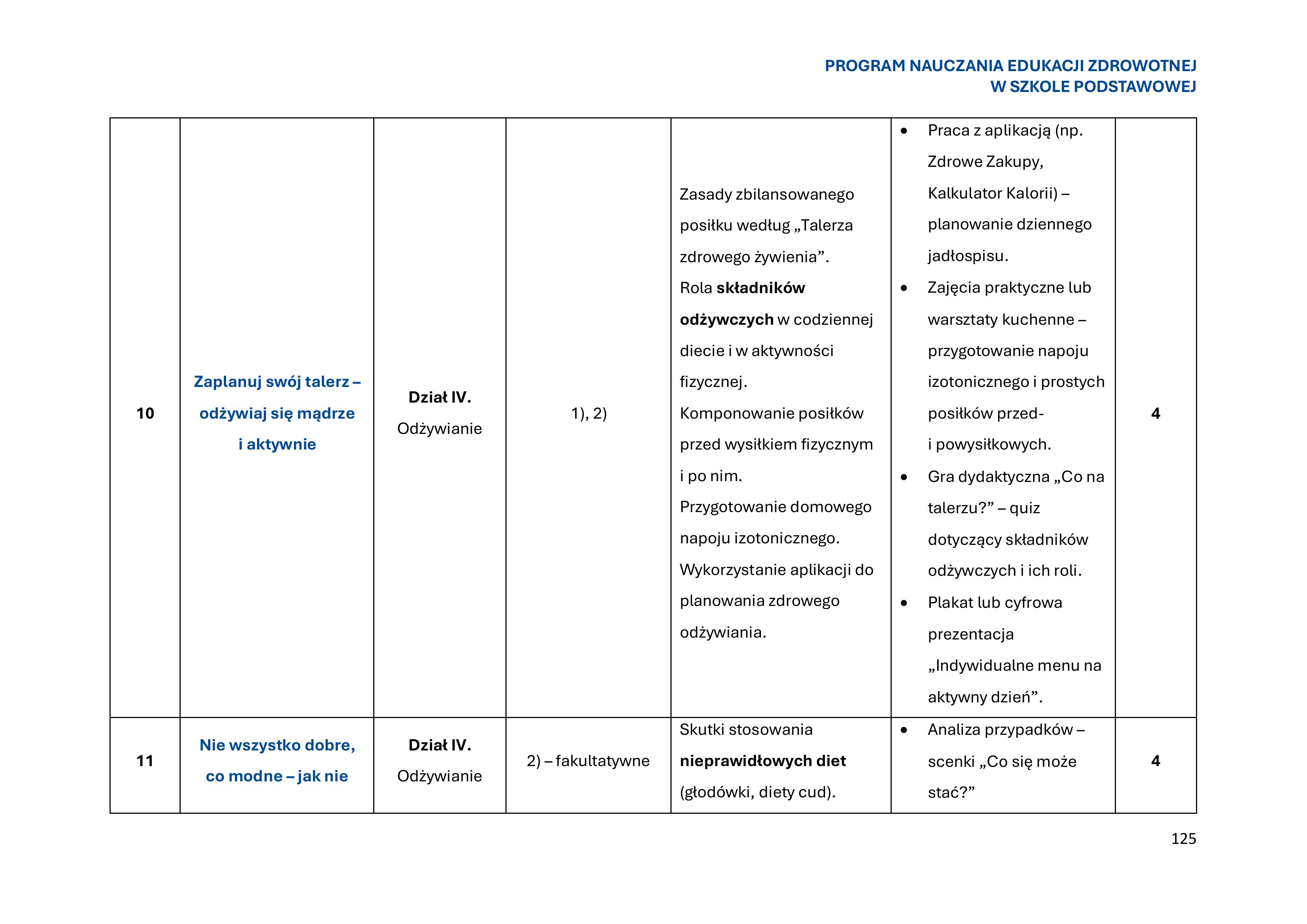 program-nauczania-edukacji-zdrowotnej-w-szkole-podstawowej-1-obrazy-126