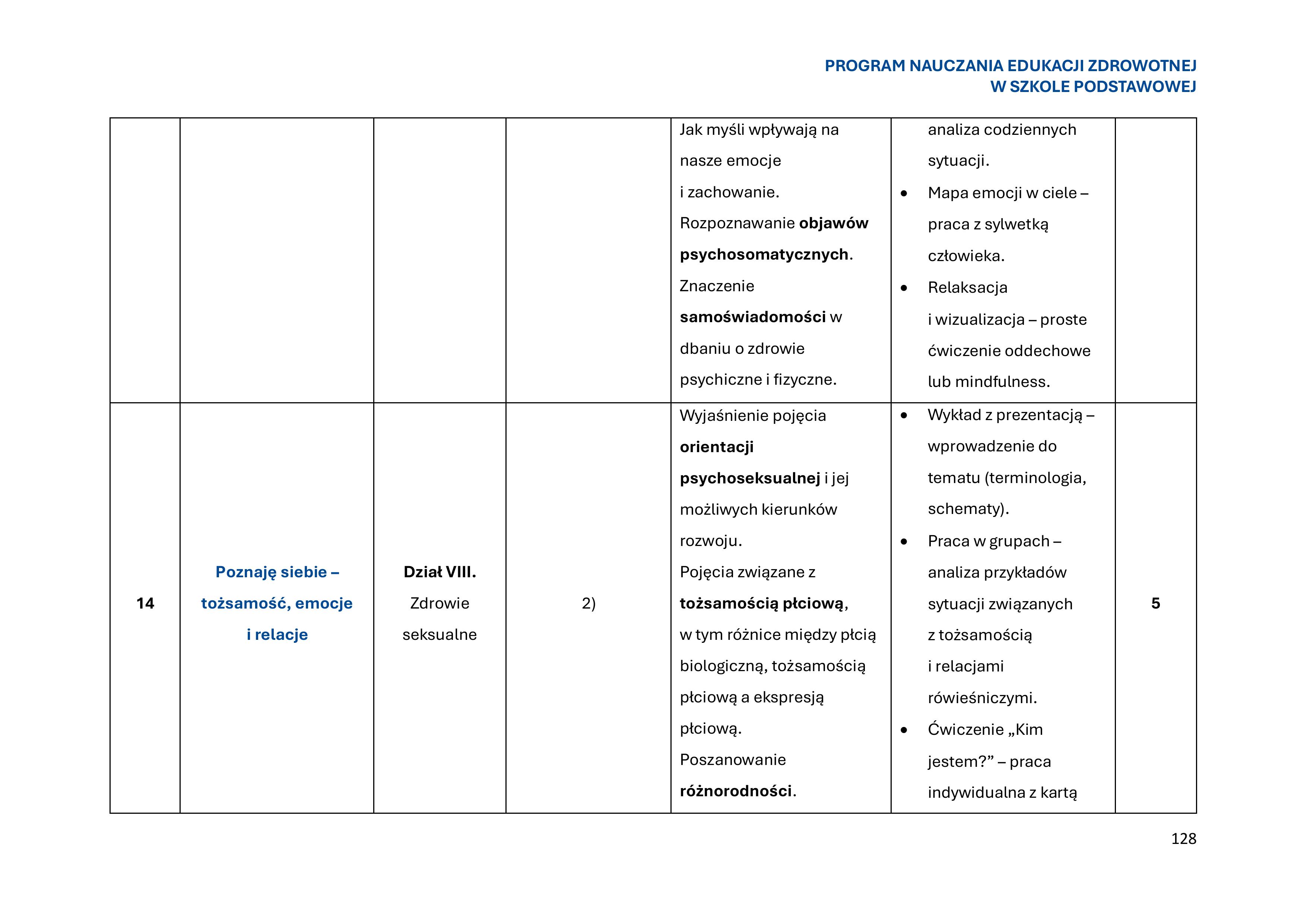 program-nauczania-edukacji-zdrowotnej-w-szkole-podstawowej-1-obrazy-129