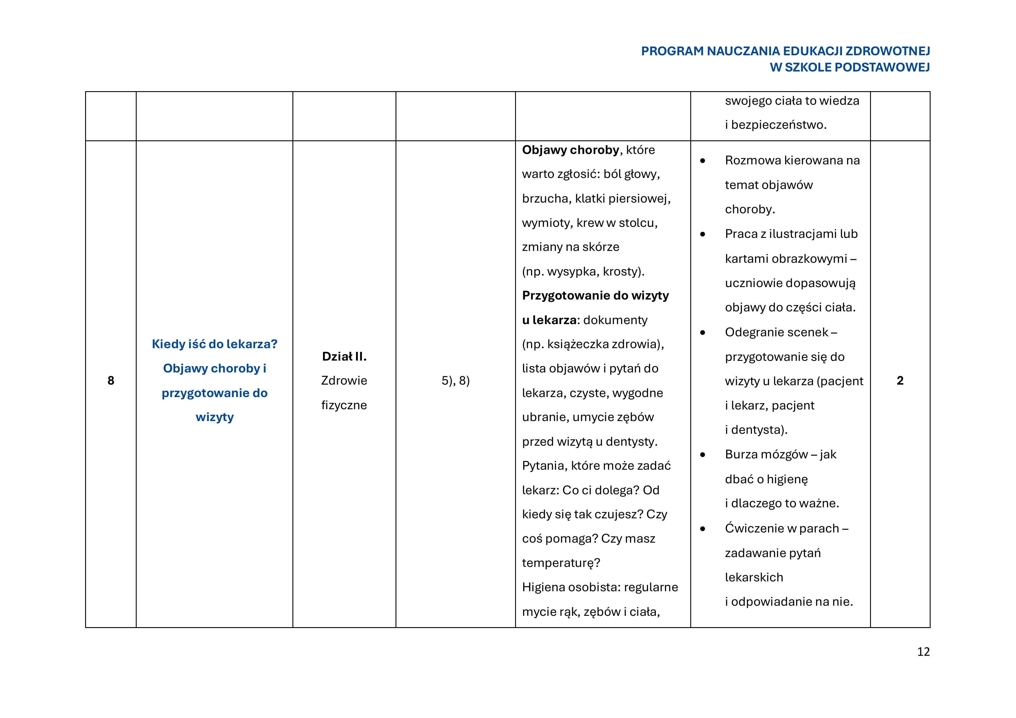 program-nauczania-edukacji-zdrowotnej-w-szkole-podstawowej-1-obrazy-13