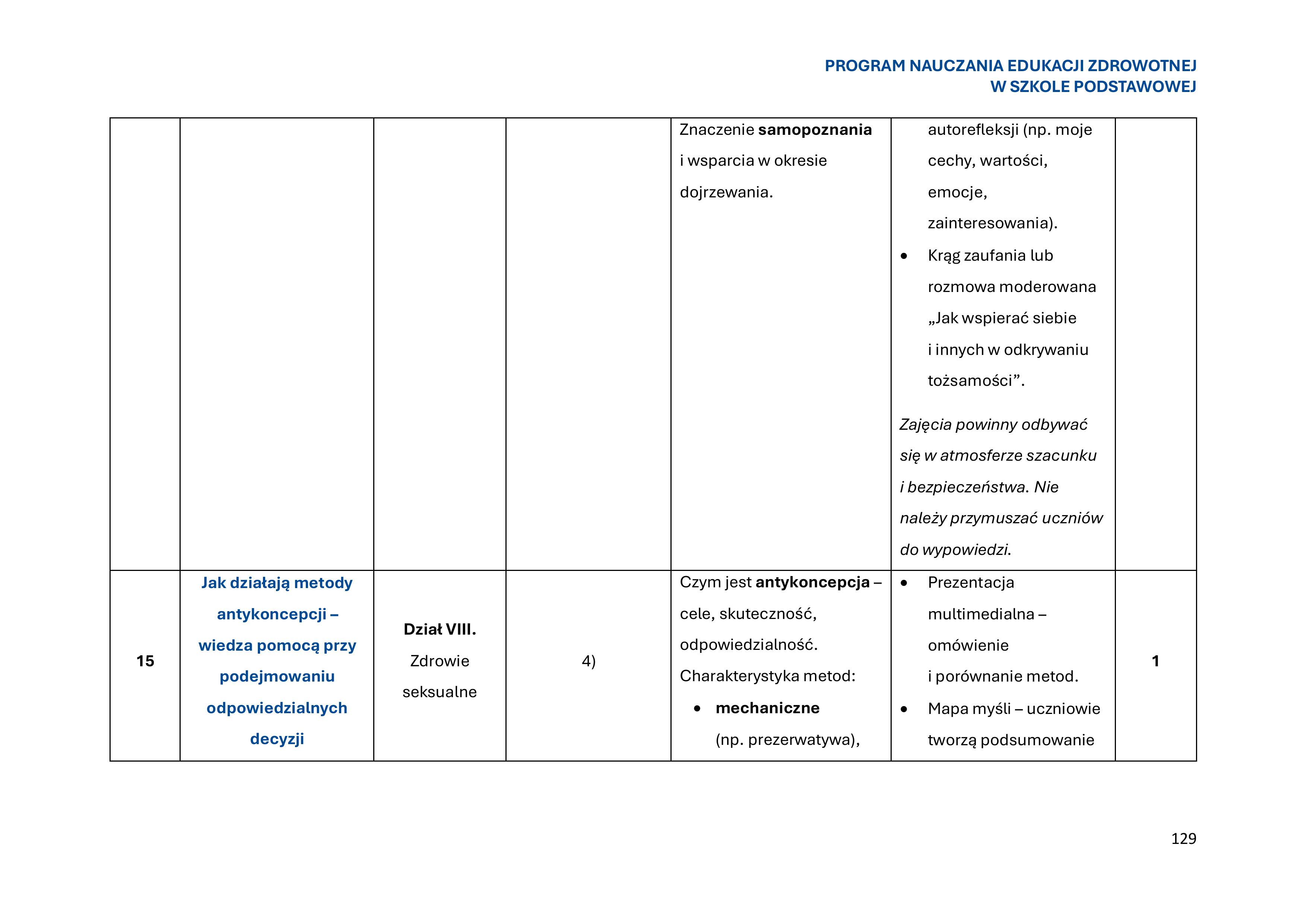 program-nauczania-edukacji-zdrowotnej-w-szkole-podstawowej-1-obrazy-130