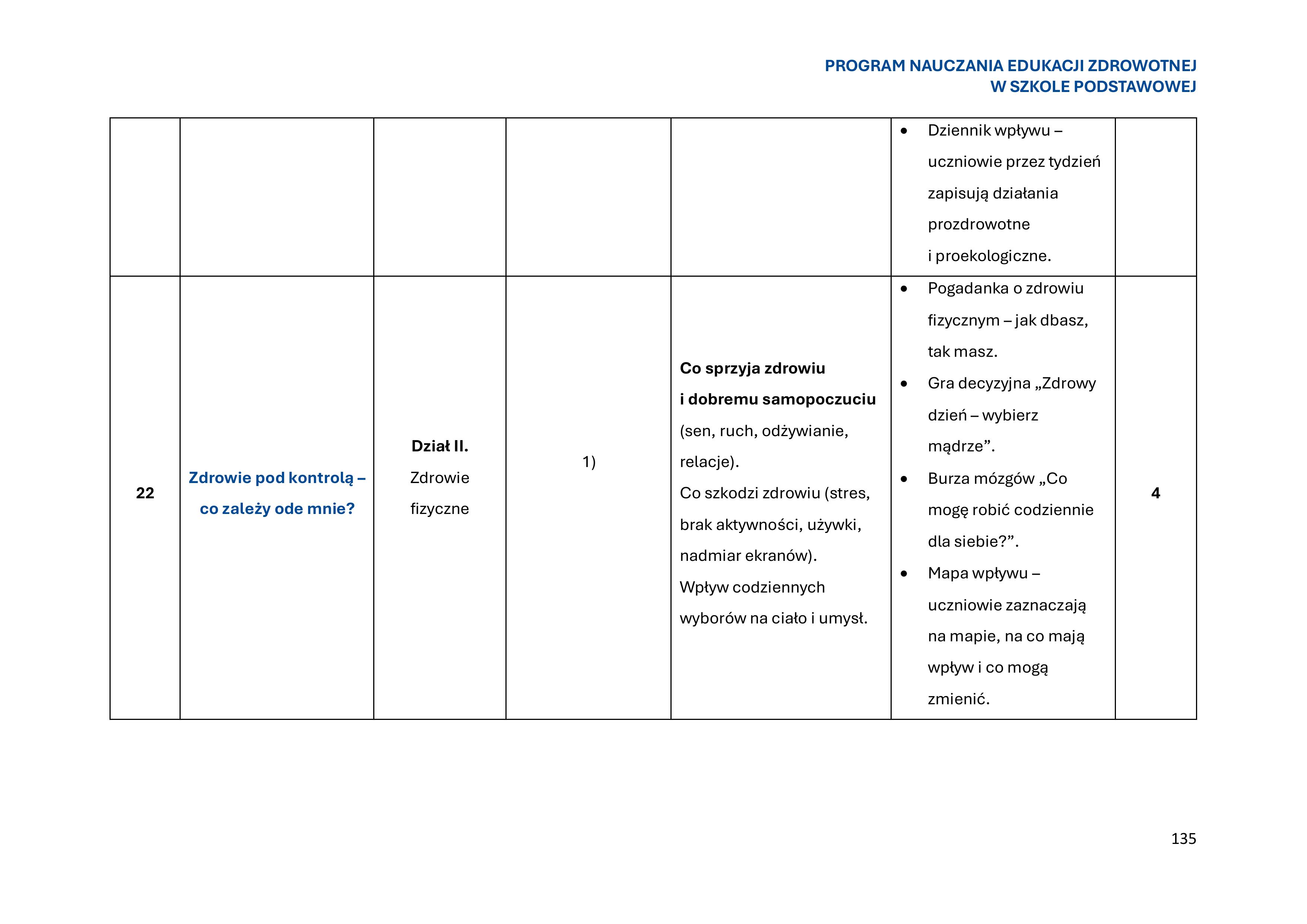 program-nauczania-edukacji-zdrowotnej-w-szkole-podstawowej-1-obrazy-136