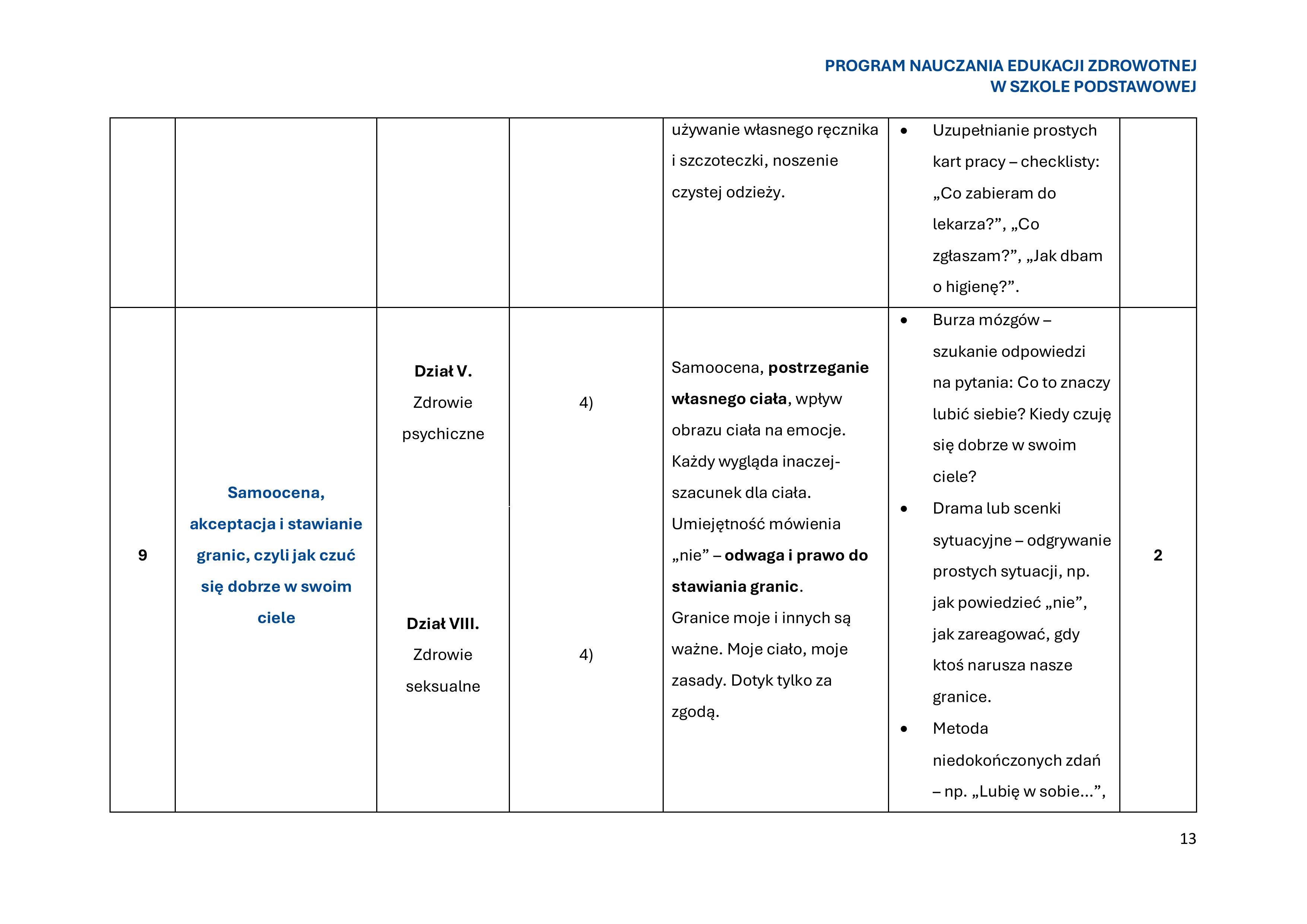 program-nauczania-edukacji-zdrowotnej-w-szkole-podstawowej-1-obrazy-14