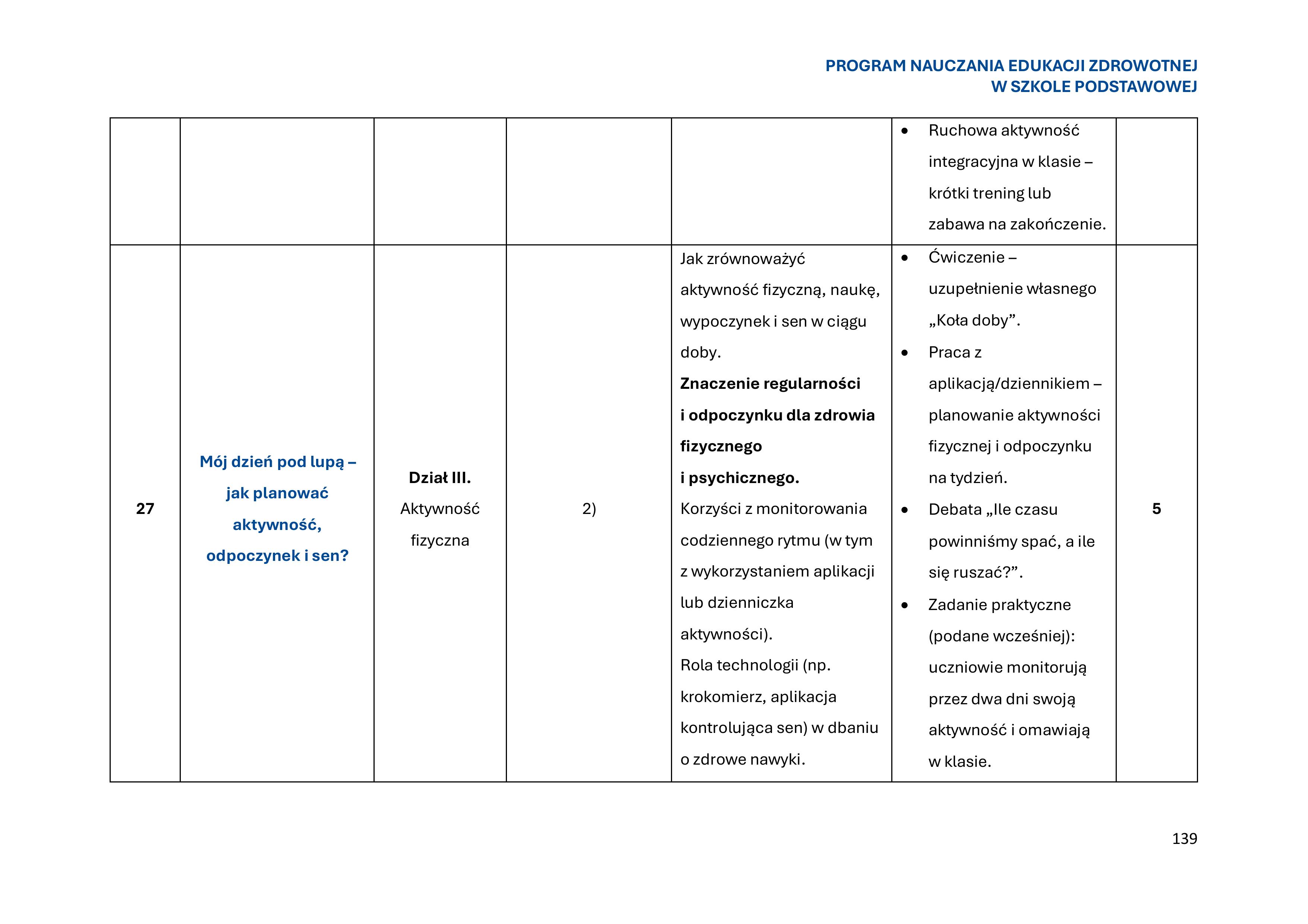 program-nauczania-edukacji-zdrowotnej-w-szkole-podstawowej-1-obrazy-140