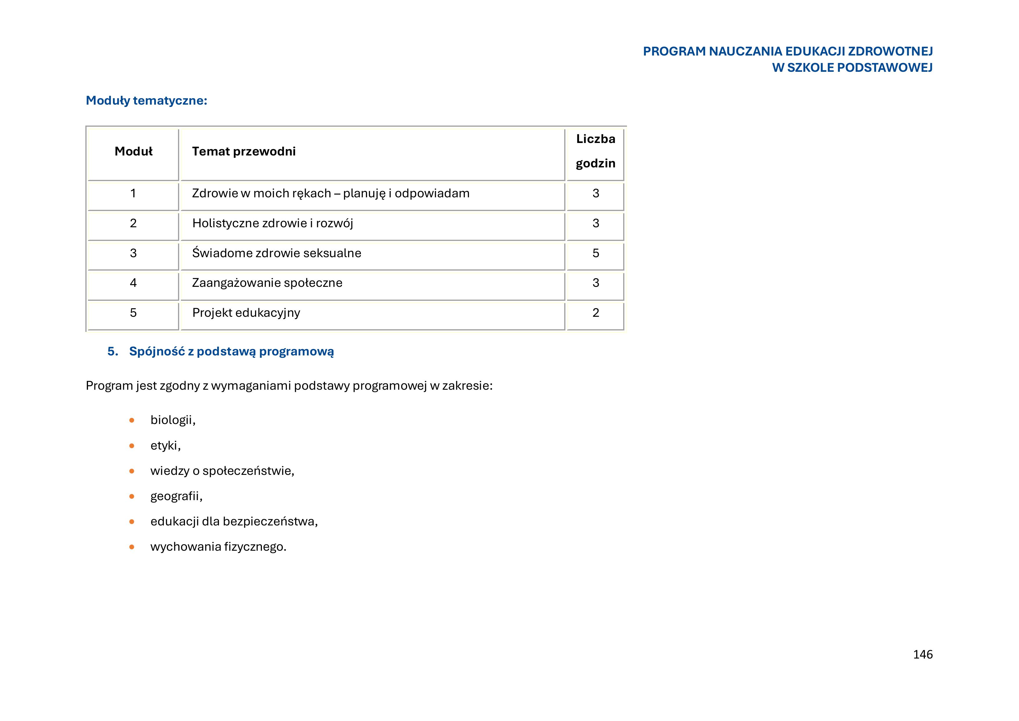 program-nauczania-edukacji-zdrowotnej-w-szkole-podstawowej-1-obrazy-147
