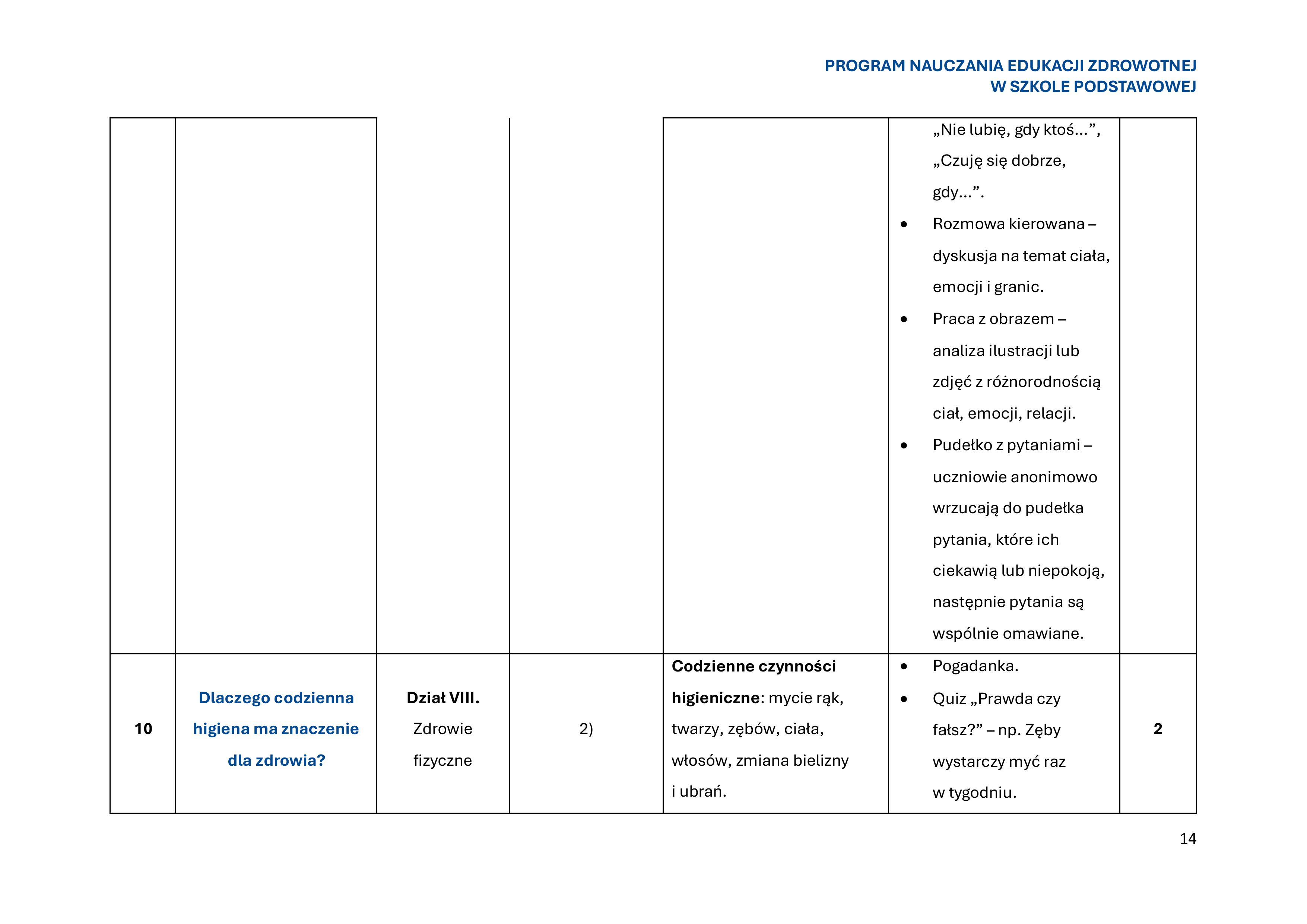 program-nauczania-edukacji-zdrowotnej-w-szkole-podstawowej-1-obrazy-15