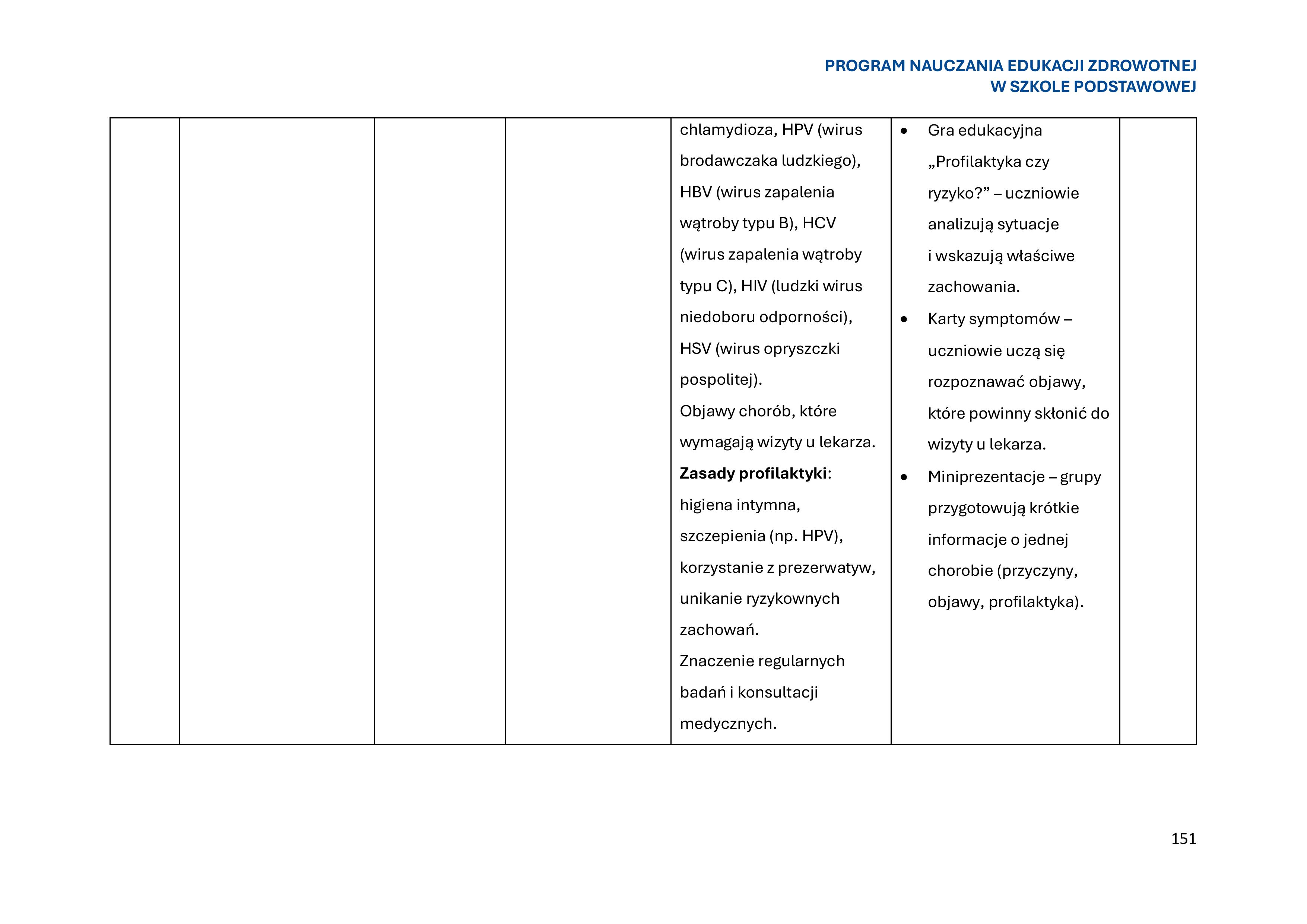 program-nauczania-edukacji-zdrowotnej-w-szkole-podstawowej-1-obrazy-152