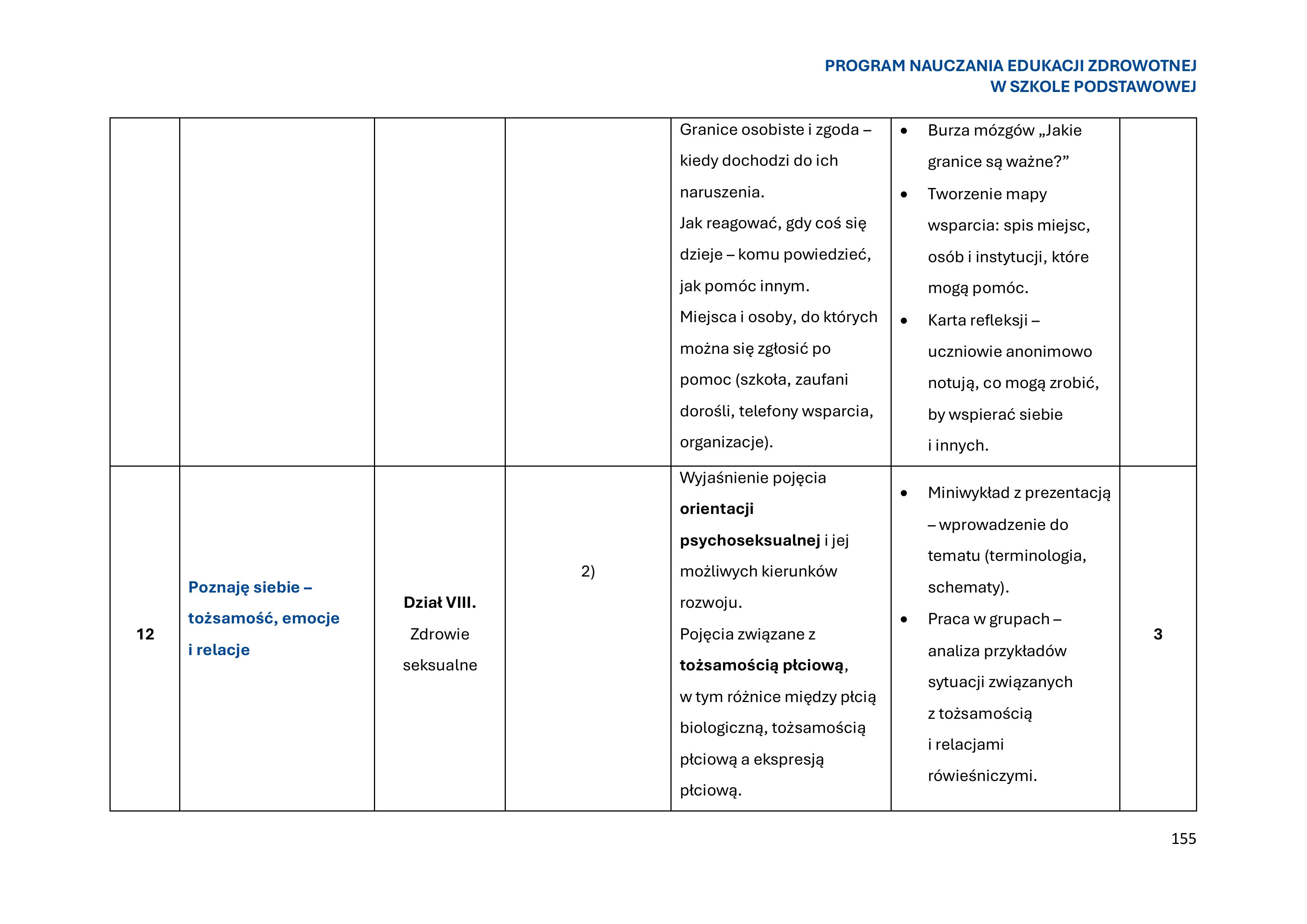 program-nauczania-edukacji-zdrowotnej-w-szkole-podstawowej-1-obrazy-156