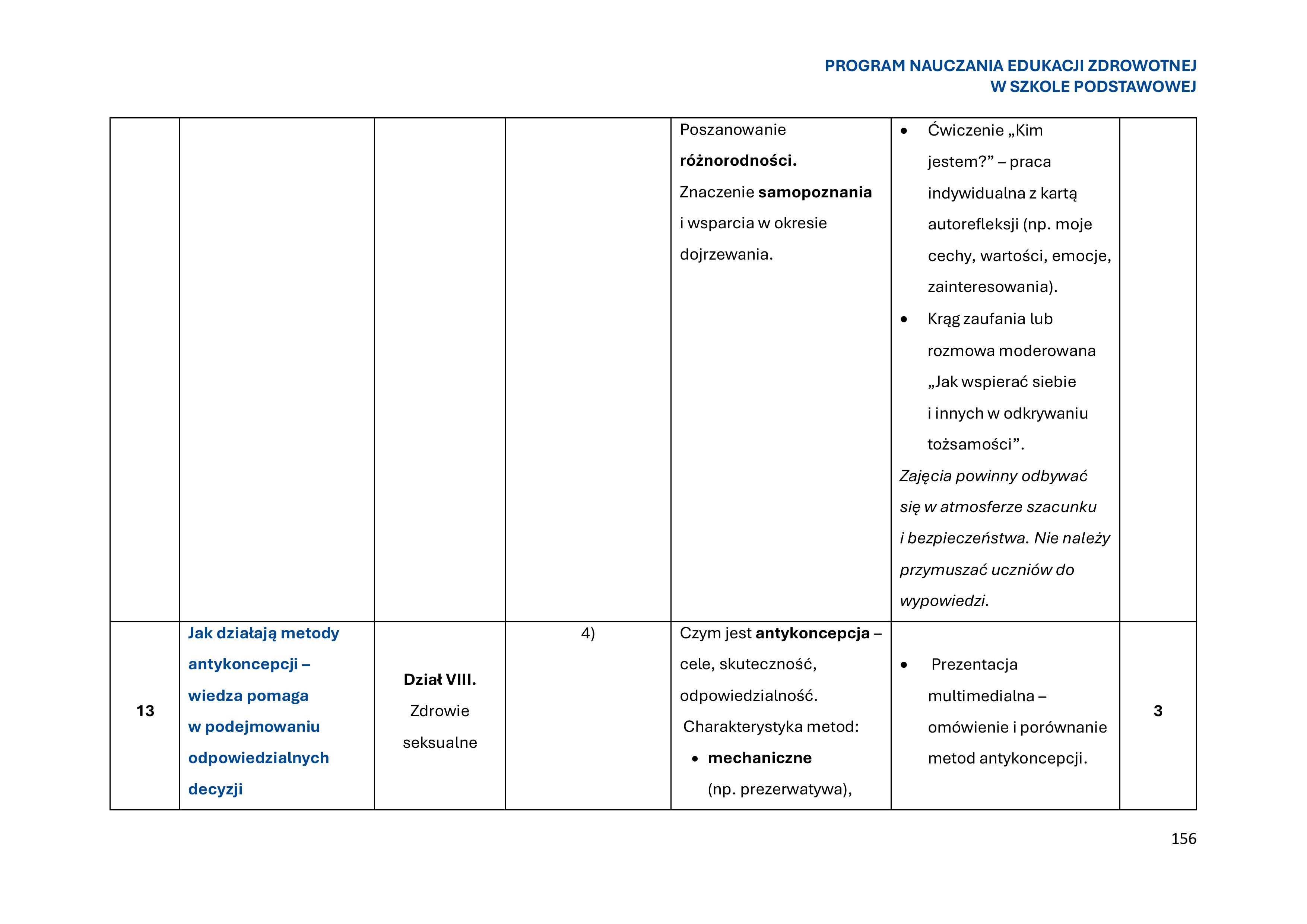 program-nauczania-edukacji-zdrowotnej-w-szkole-podstawowej-1-obrazy-157