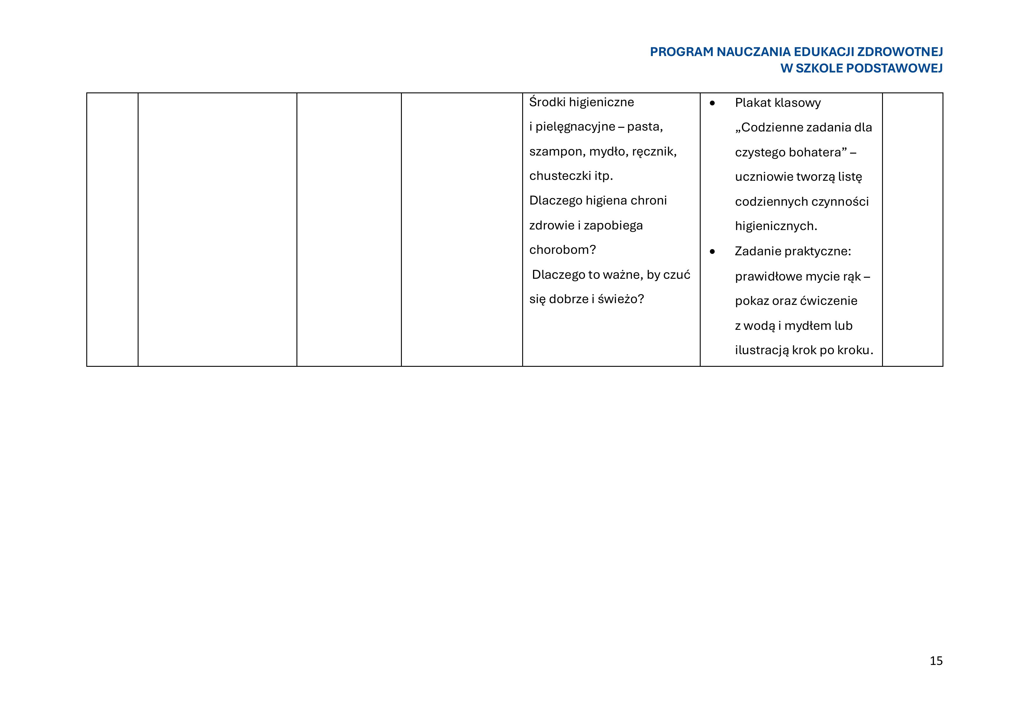 program-nauczania-edukacji-zdrowotnej-w-szkole-podstawowej-1-obrazy-16