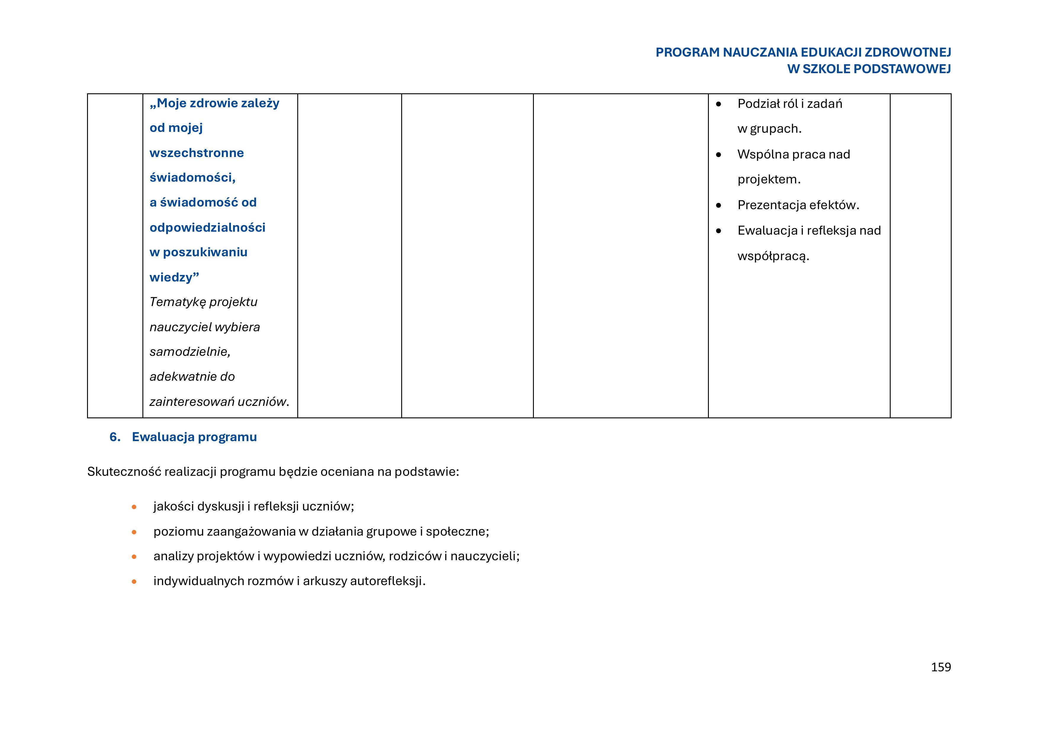 program-nauczania-edukacji-zdrowotnej-w-szkole-podstawowej-1-obrazy-160