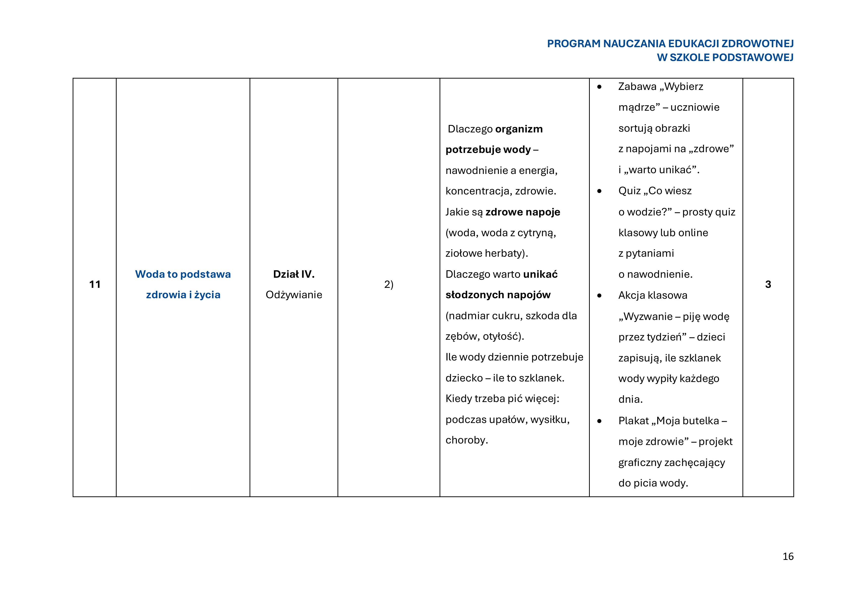 program-nauczania-edukacji-zdrowotnej-w-szkole-podstawowej-1-obrazy-17
