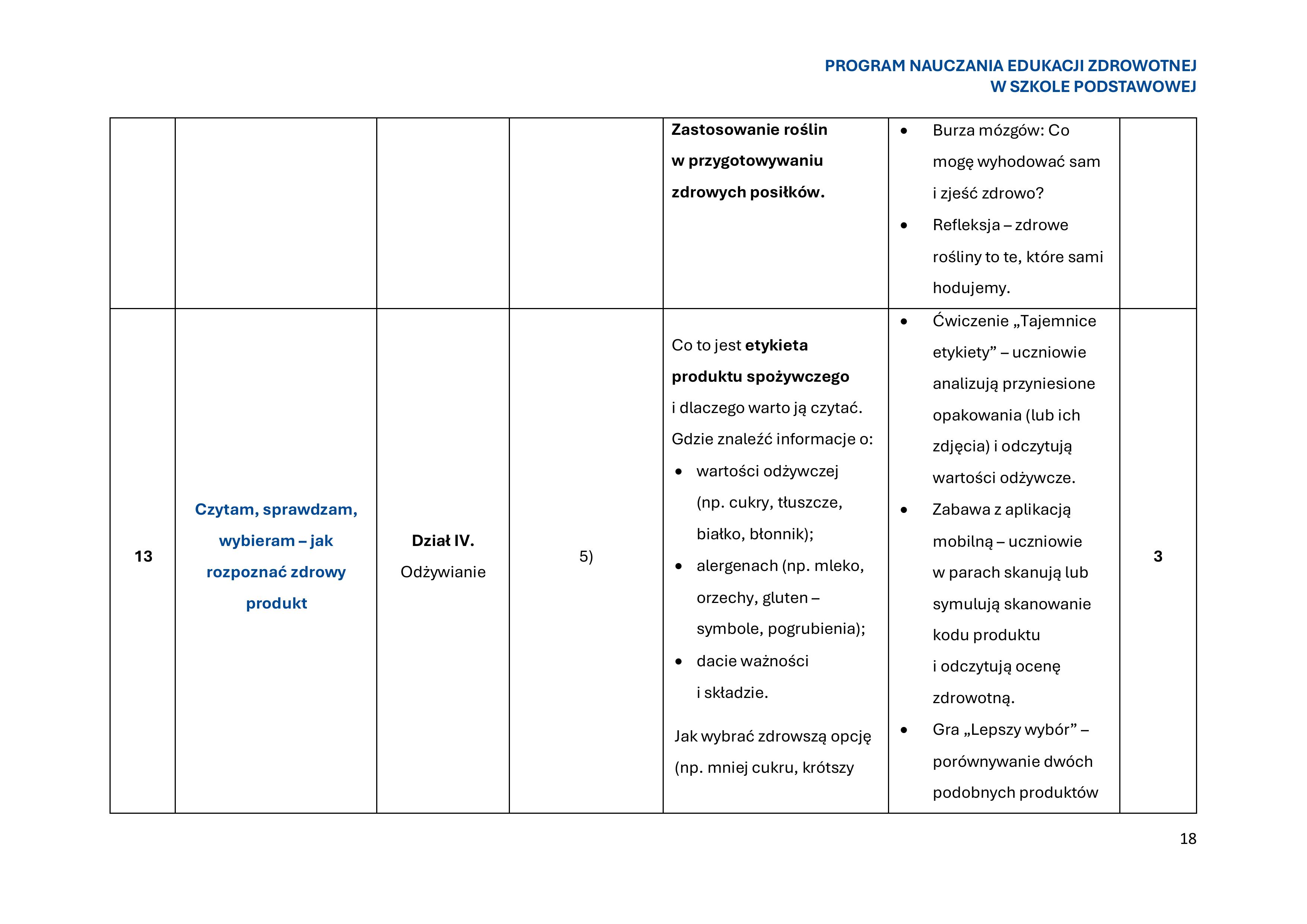 program-nauczania-edukacji-zdrowotnej-w-szkole-podstawowej-1-obrazy-19