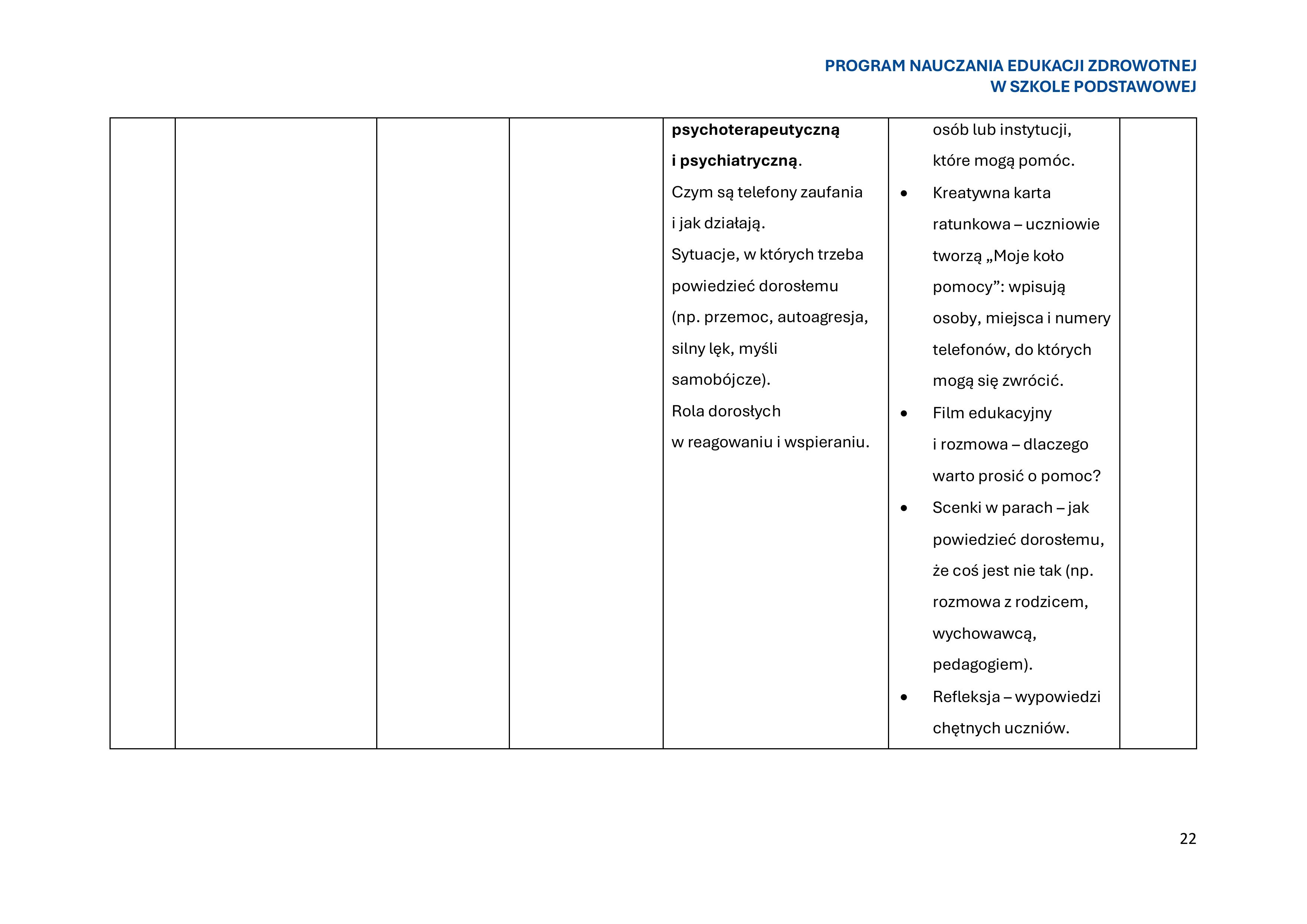 program-nauczania-edukacji-zdrowotnej-w-szkole-podstawowej-1-obrazy-23