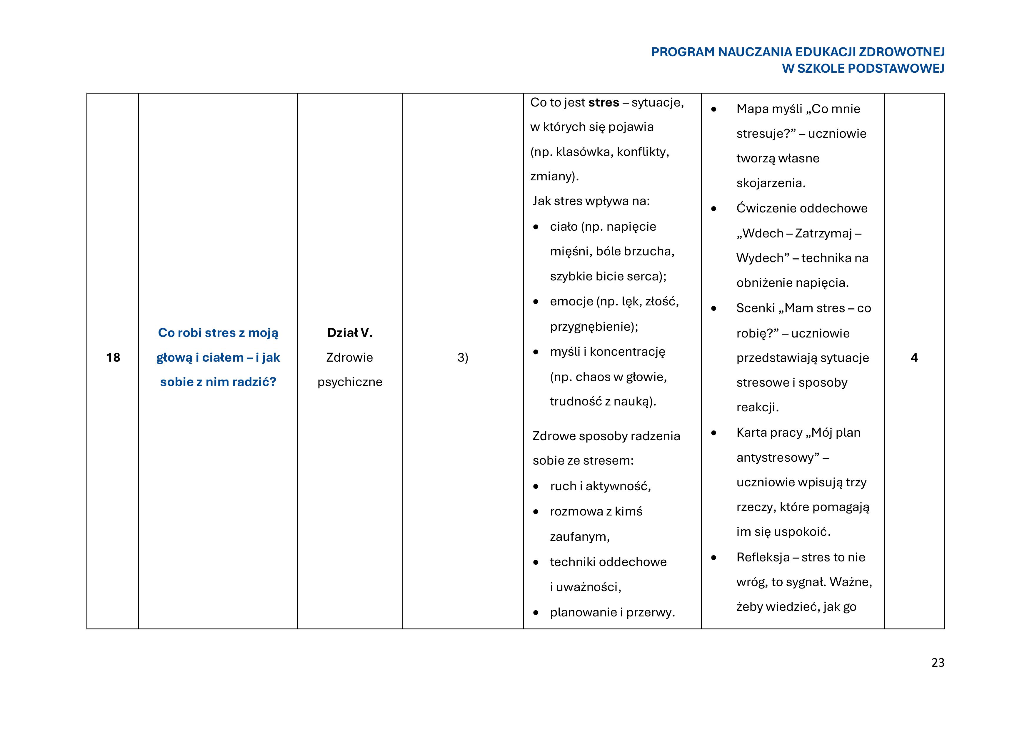 program-nauczania-edukacji-zdrowotnej-w-szkole-podstawowej-1-obrazy-24
