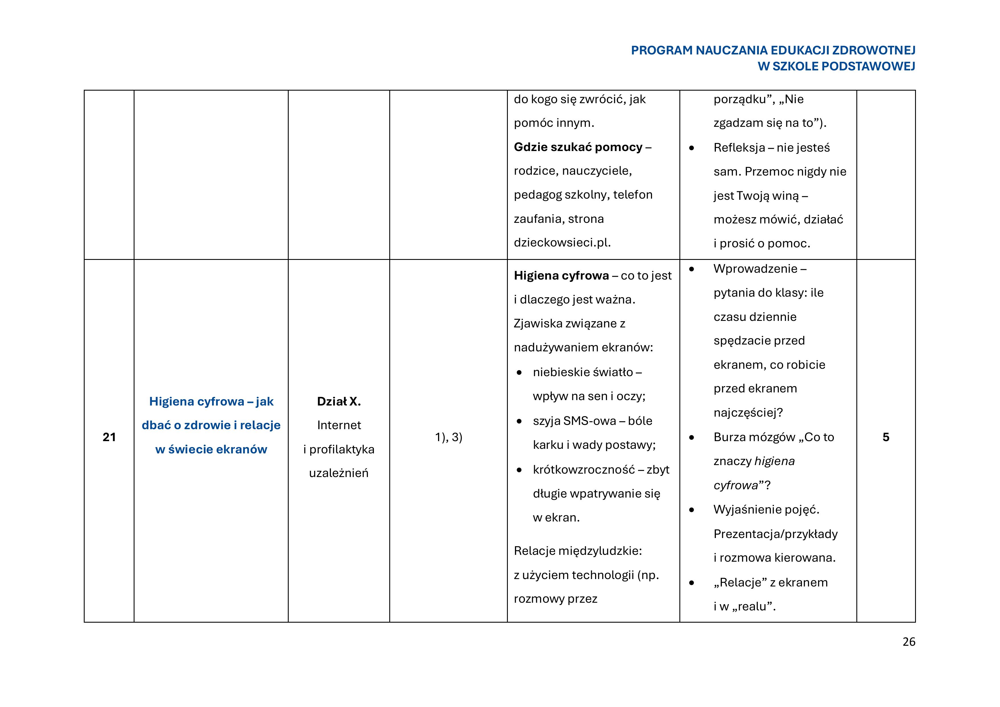 program-nauczania-edukacji-zdrowotnej-w-szkole-podstawowej-1-obrazy-27