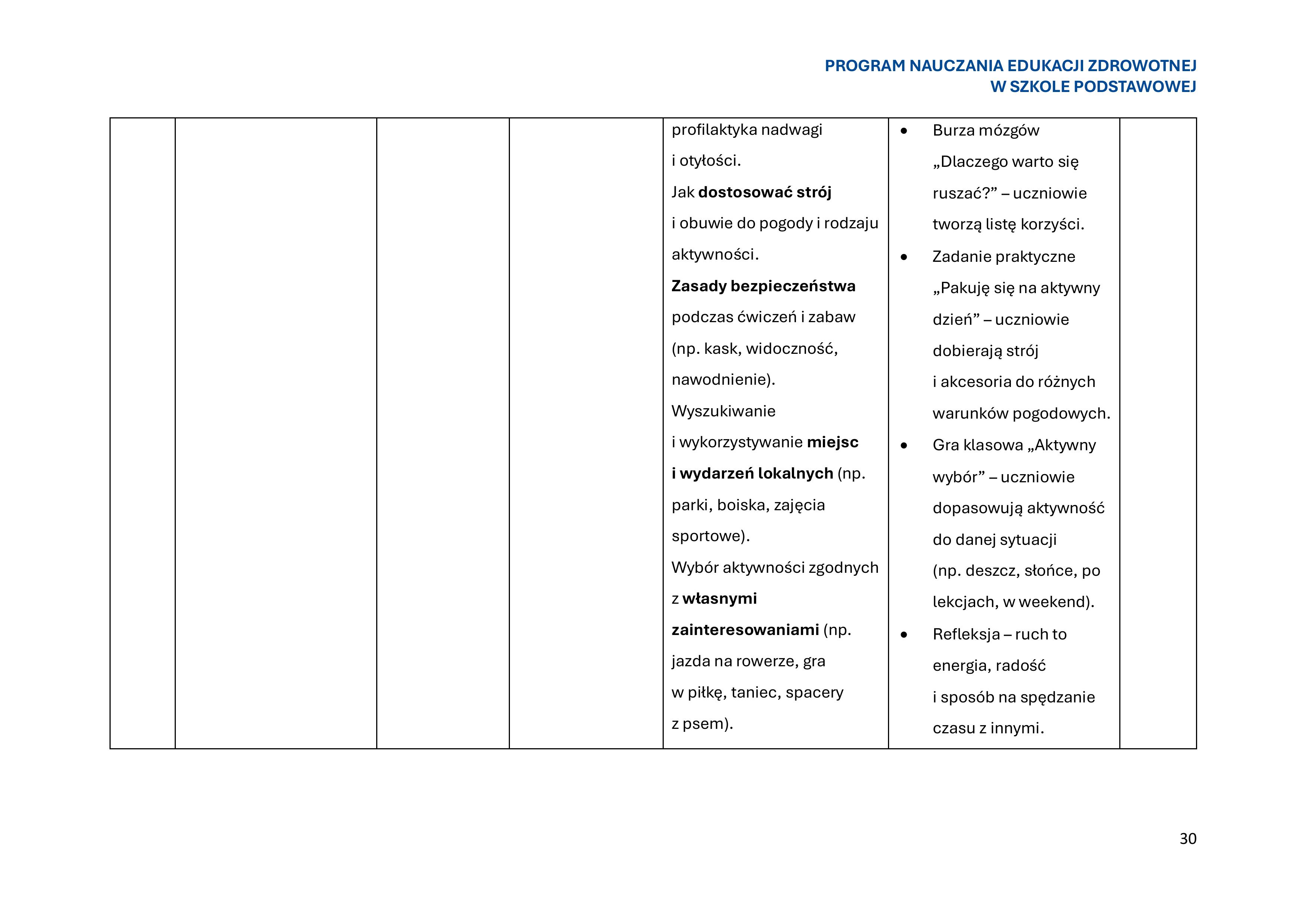 program-nauczania-edukacji-zdrowotnej-w-szkole-podstawowej-1-obrazy-31