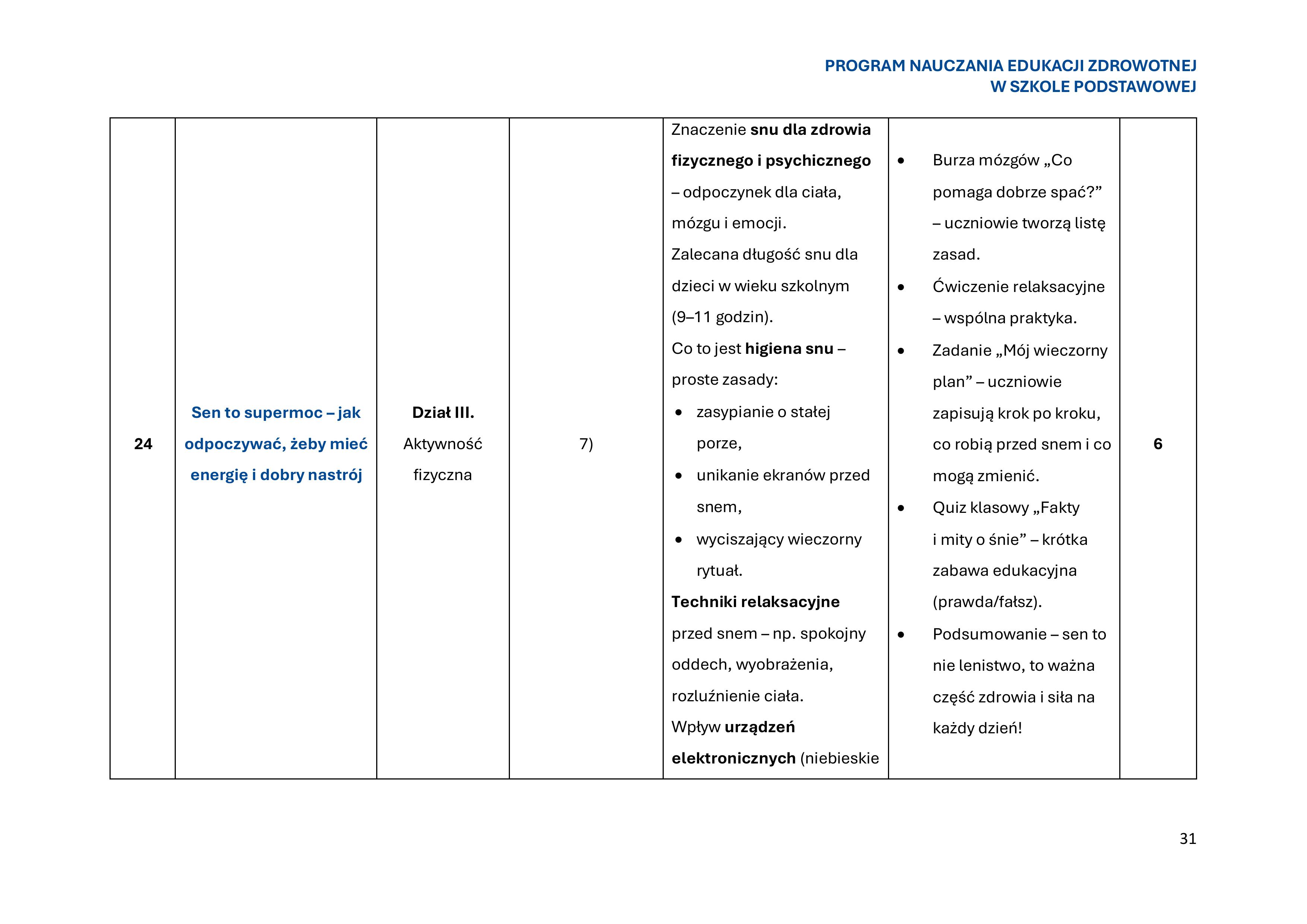 program-nauczania-edukacji-zdrowotnej-w-szkole-podstawowej-1-obrazy-32