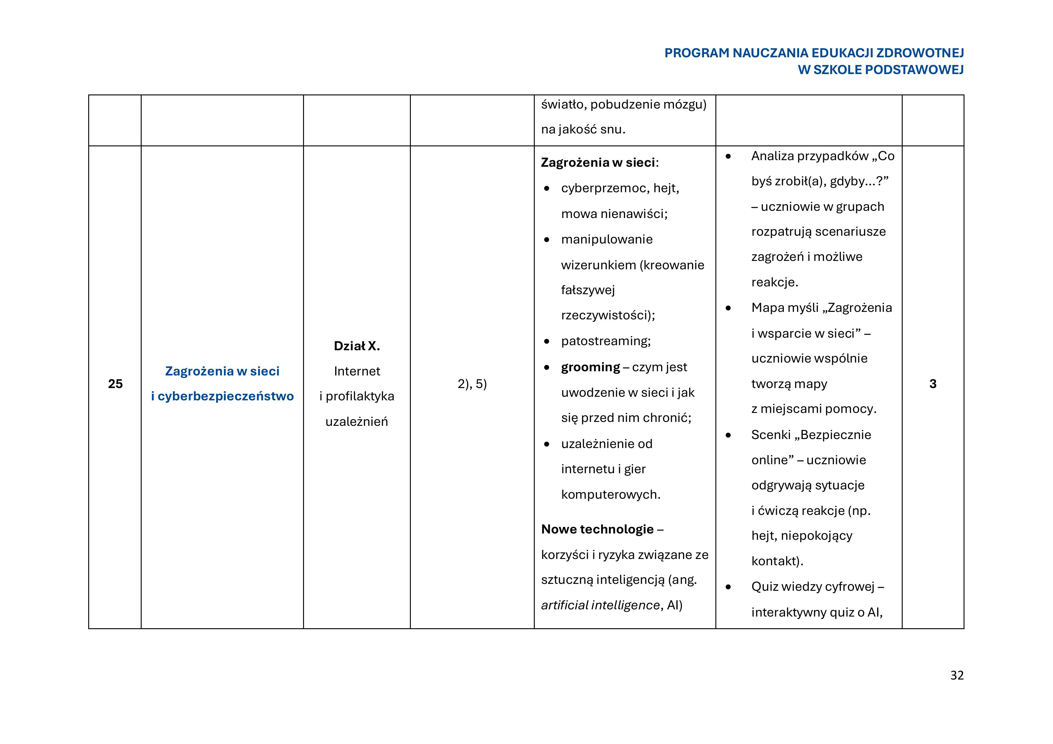 program-nauczania-edukacji-zdrowotnej-w-szkole-podstawowej-1-obrazy-33