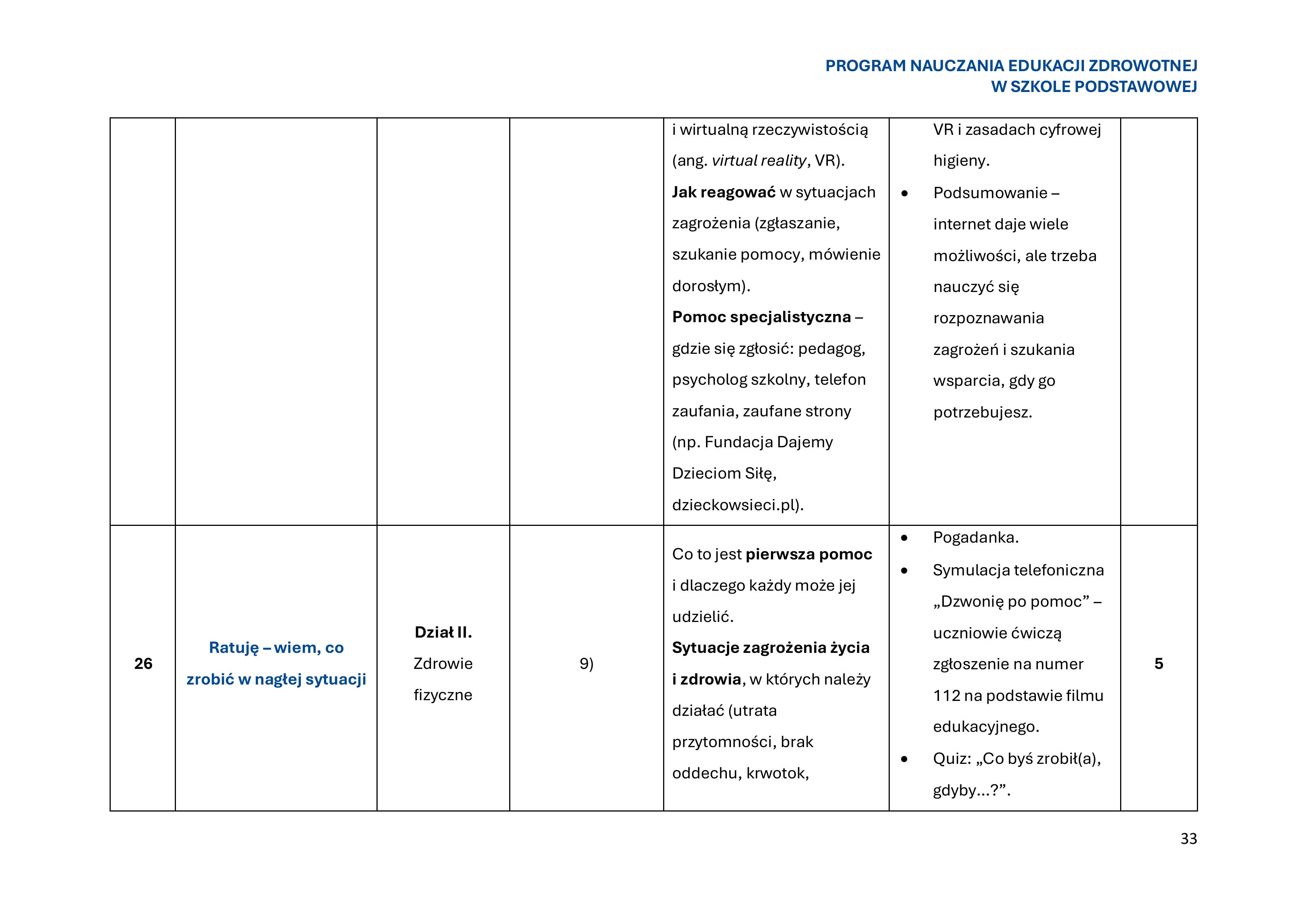 program-nauczania-edukacji-zdrowotnej-w-szkole-podstawowej-1-obrazy-34