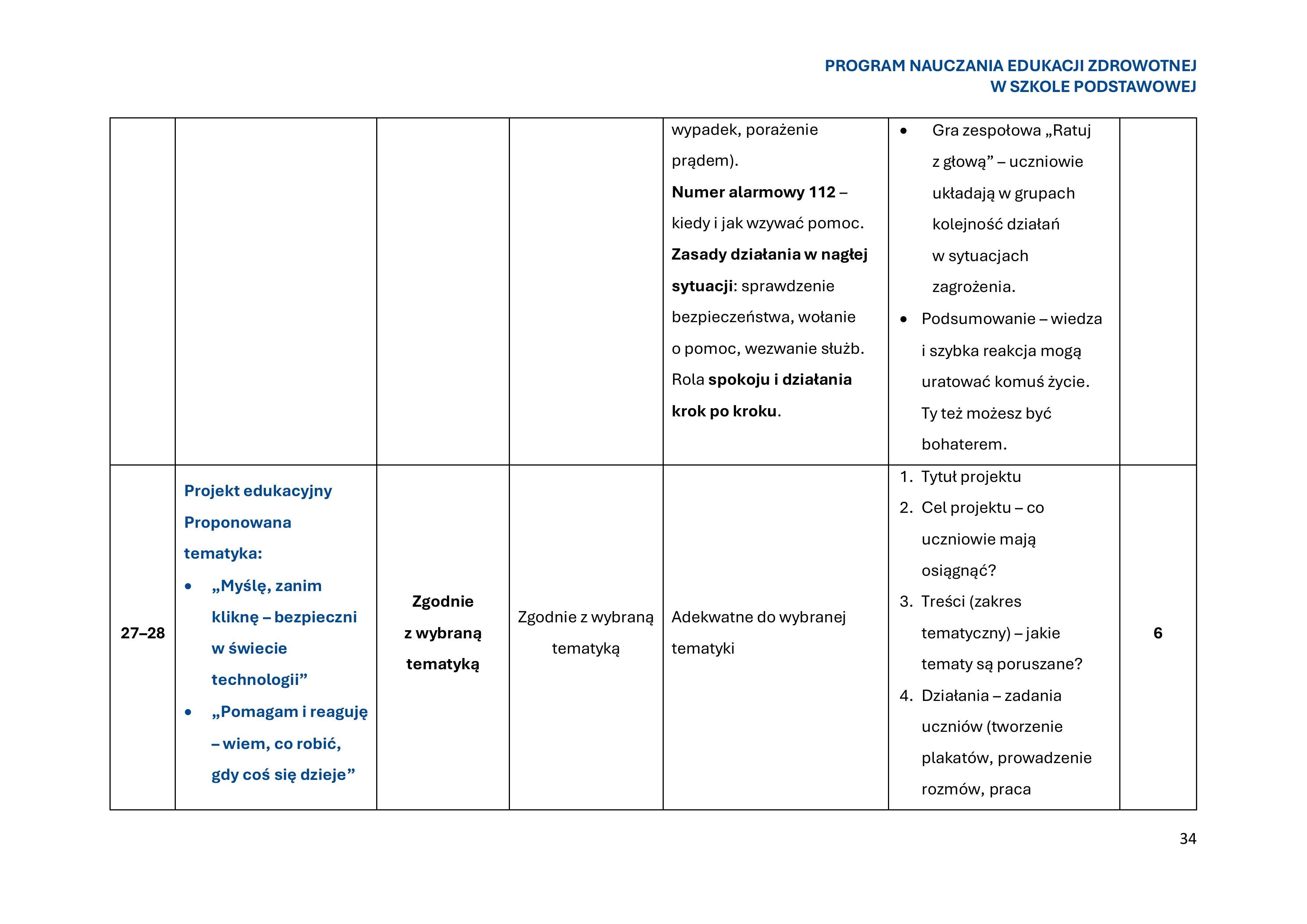 program-nauczania-edukacji-zdrowotnej-w-szkole-podstawowej-1-obrazy-35
