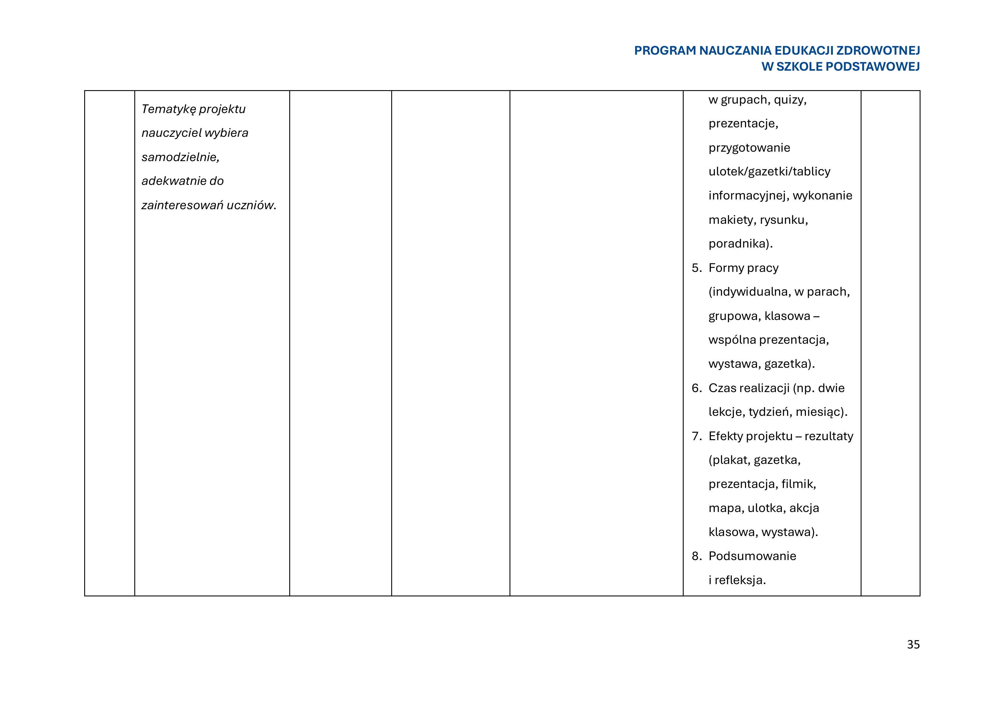 program-nauczania-edukacji-zdrowotnej-w-szkole-podstawowej-1-obrazy-36