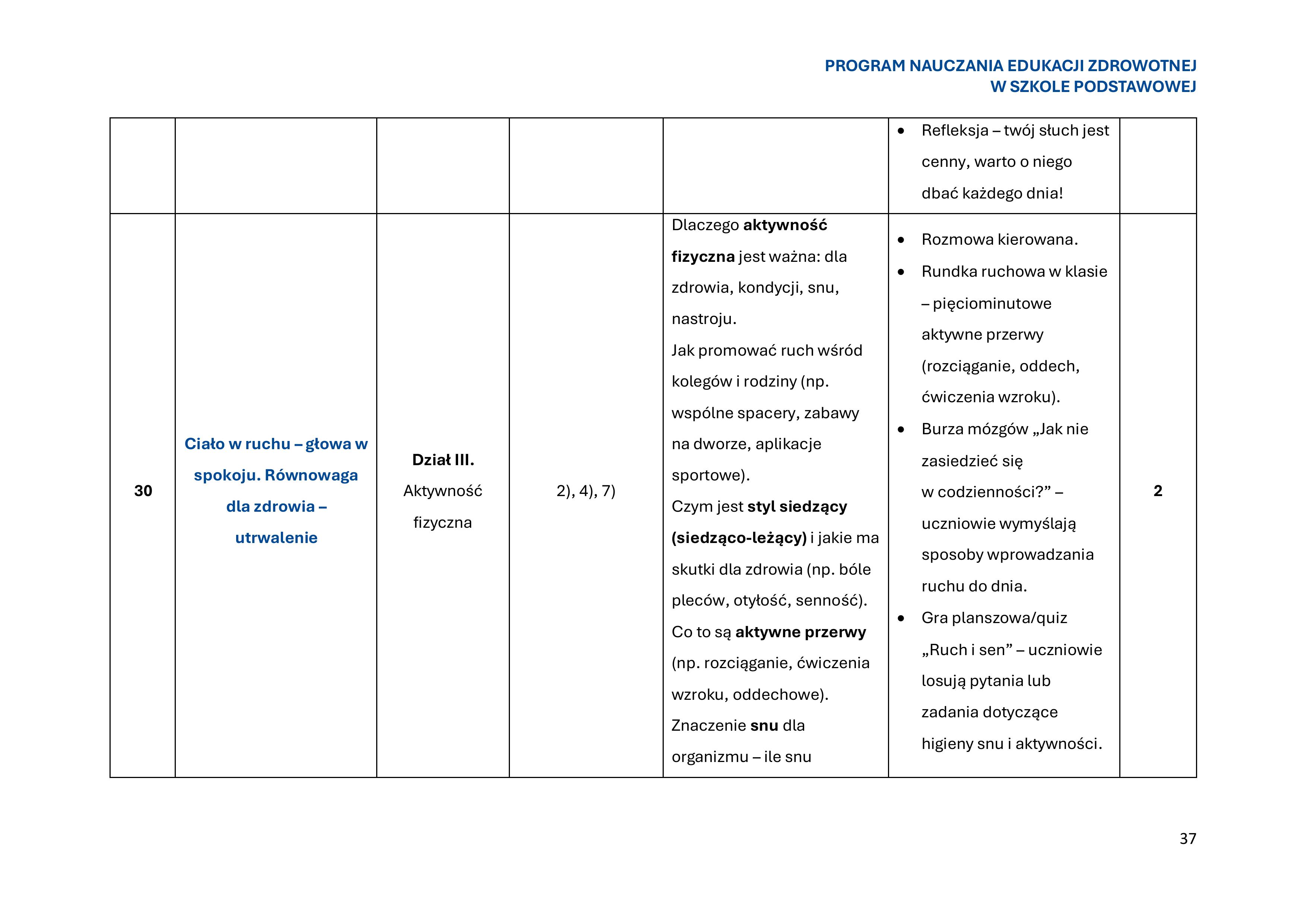 program-nauczania-edukacji-zdrowotnej-w-szkole-podstawowej-1-obrazy-38