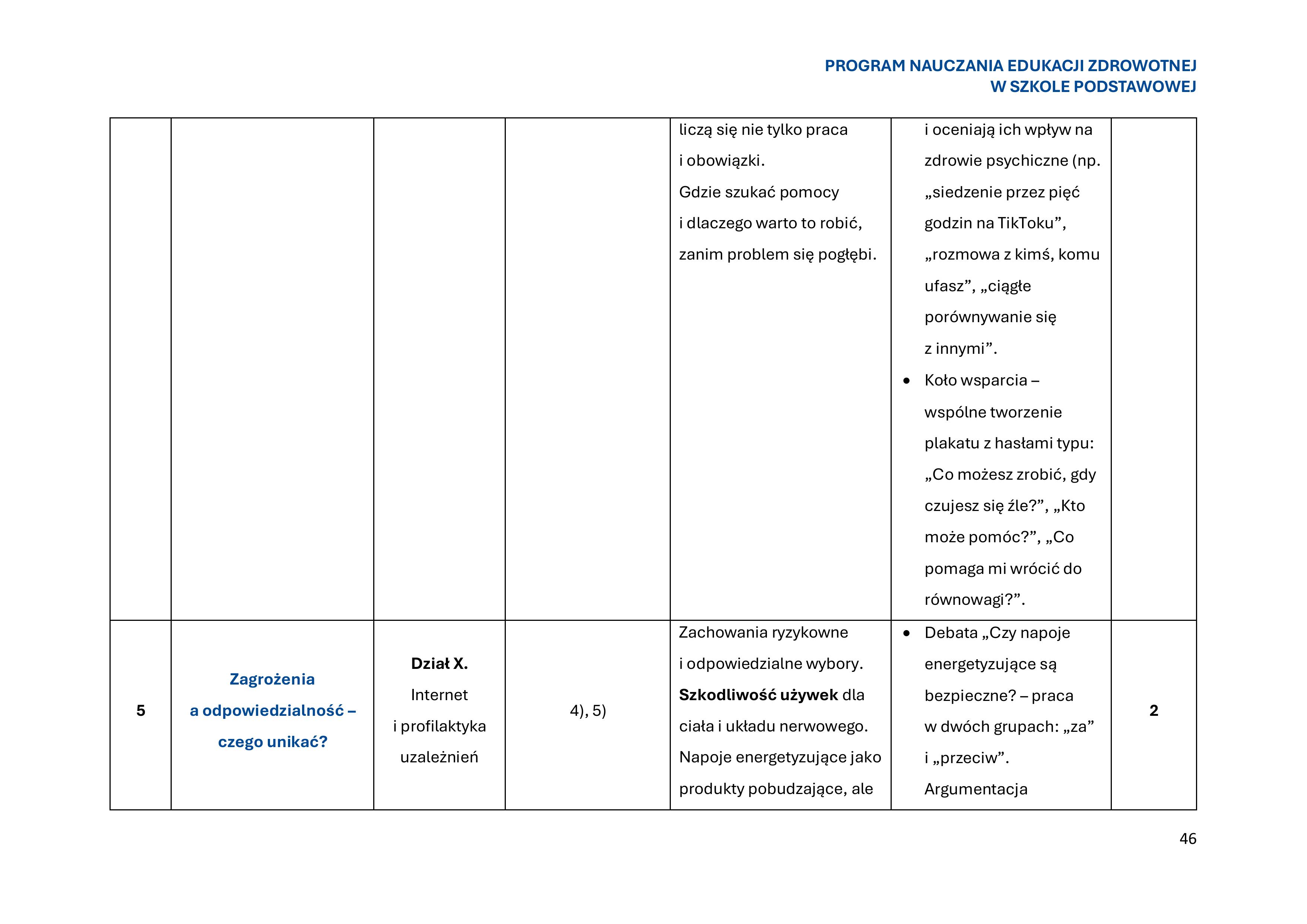 program-nauczania-edukacji-zdrowotnej-w-szkole-podstawowej-1-obrazy-47