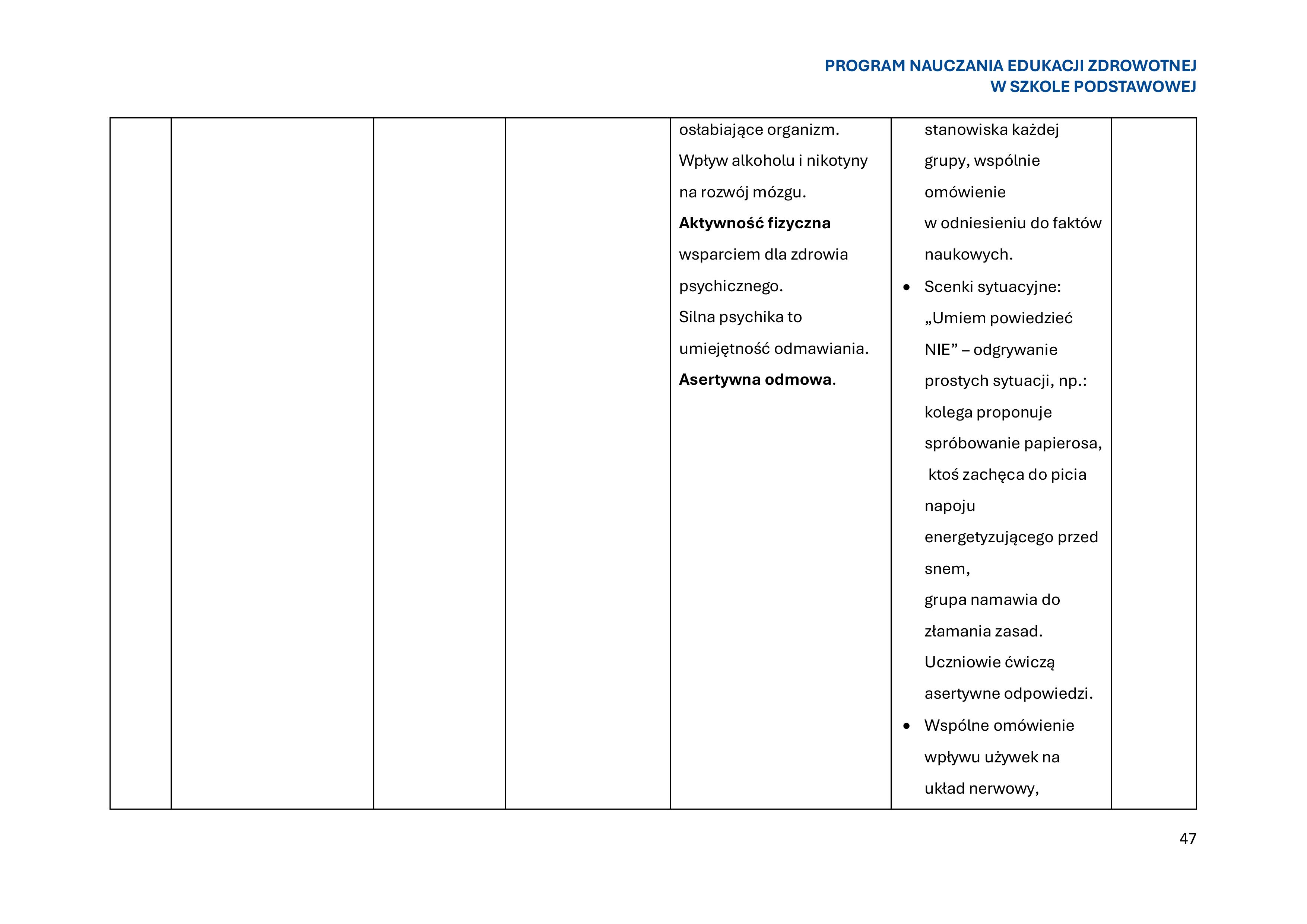 program-nauczania-edukacji-zdrowotnej-w-szkole-podstawowej-1-obrazy-48