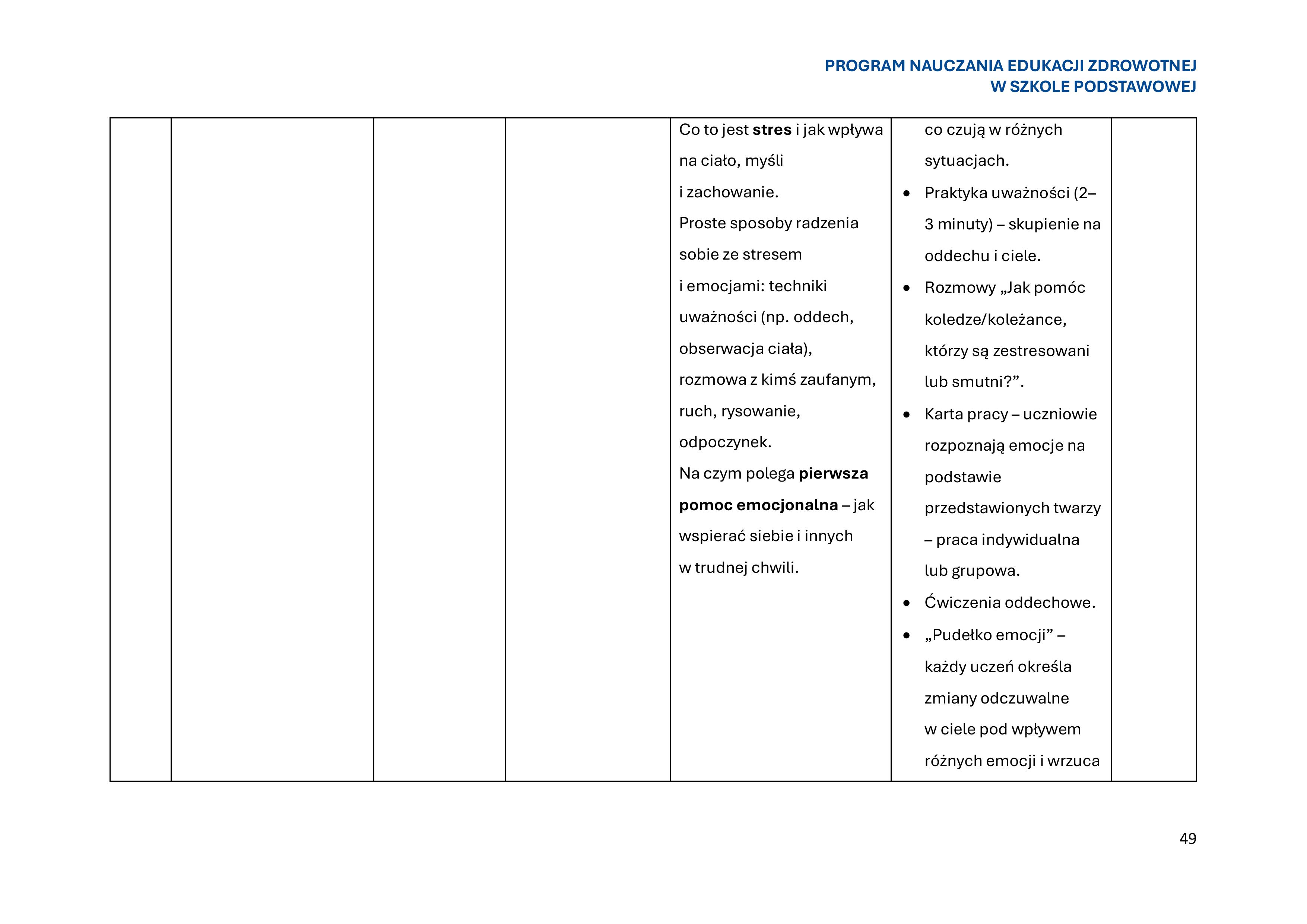 program-nauczania-edukacji-zdrowotnej-w-szkole-podstawowej-1-obrazy-50