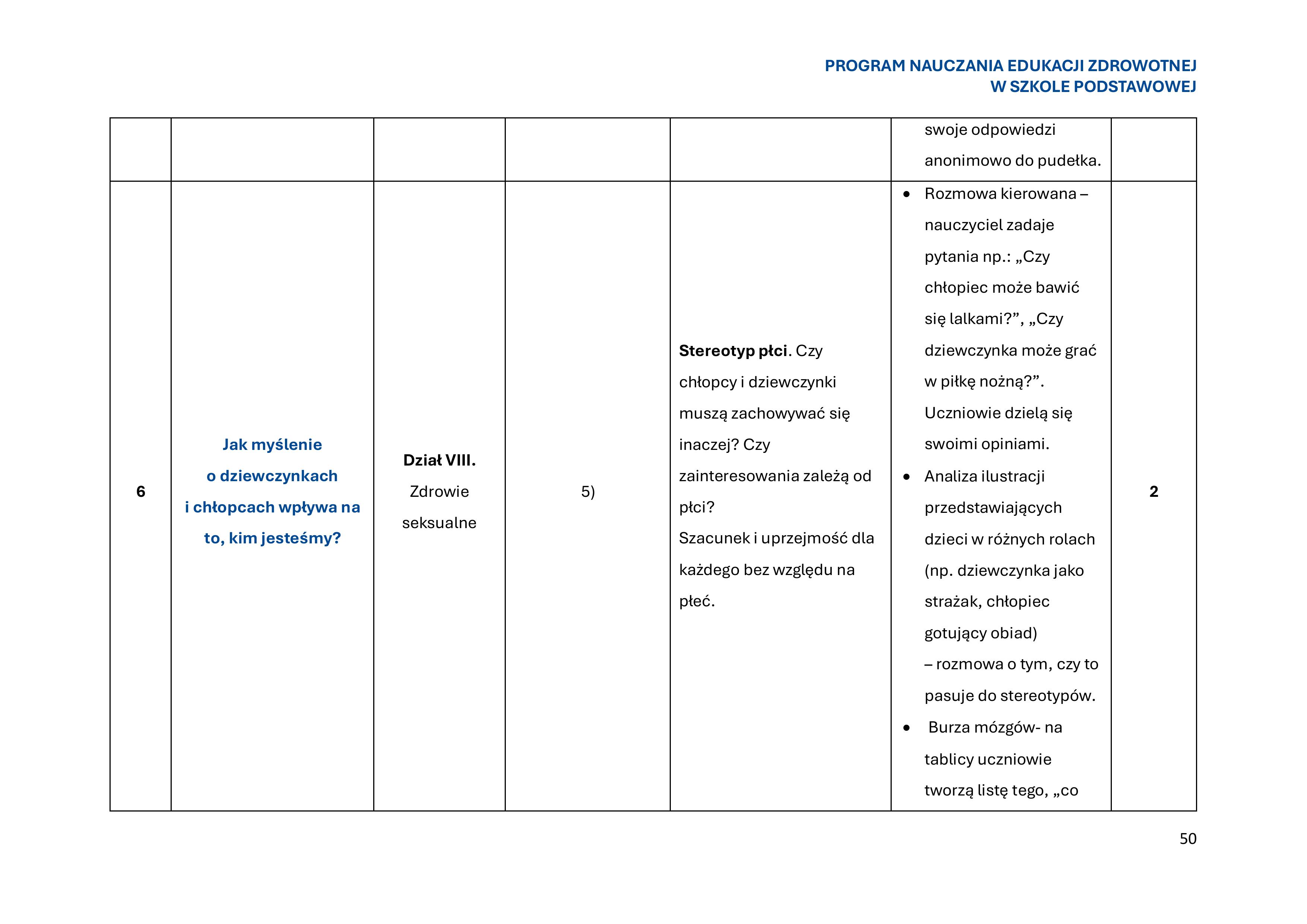 program-nauczania-edukacji-zdrowotnej-w-szkole-podstawowej-1-obrazy-51