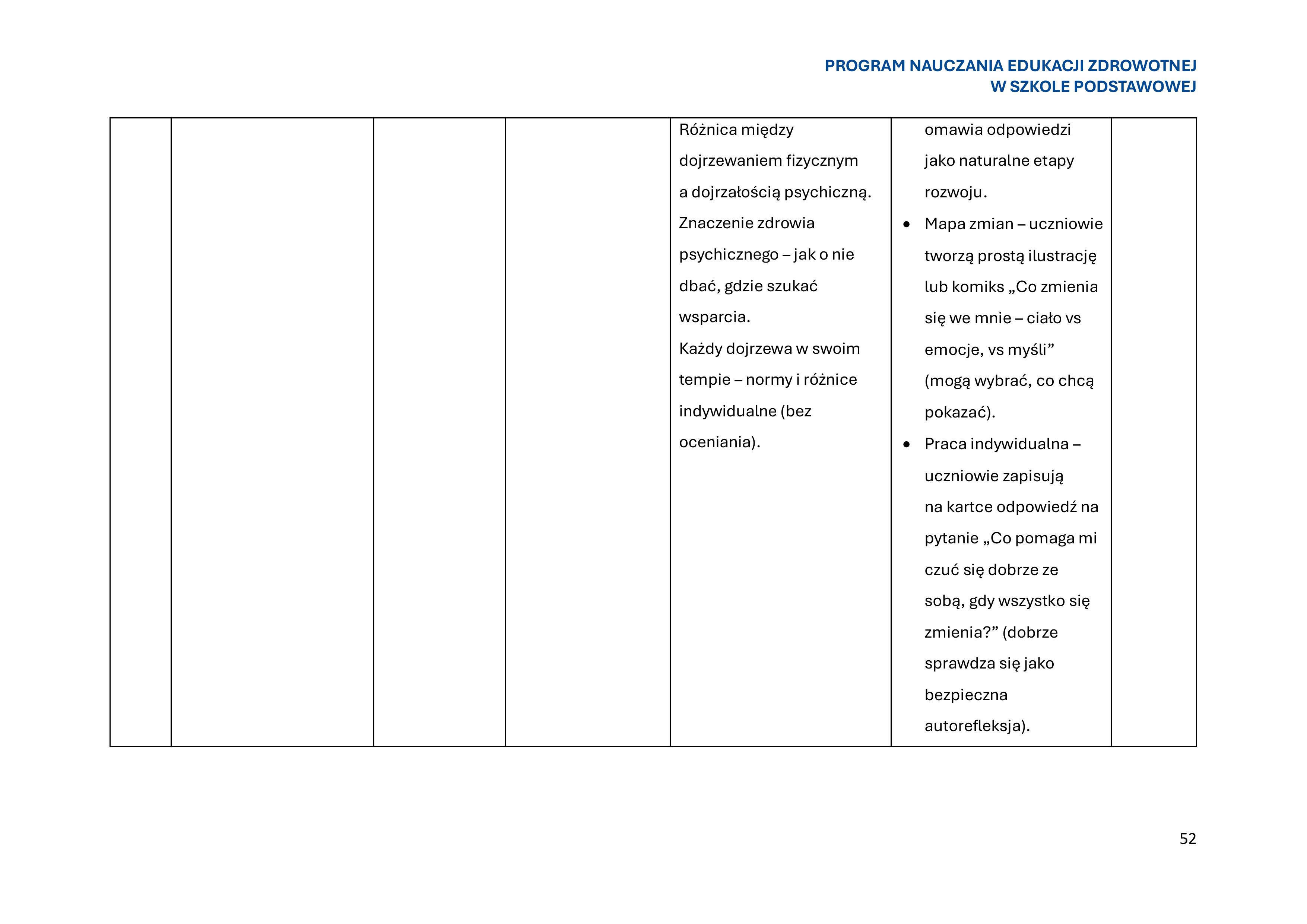 program-nauczania-edukacji-zdrowotnej-w-szkole-podstawowej-1-obrazy-53