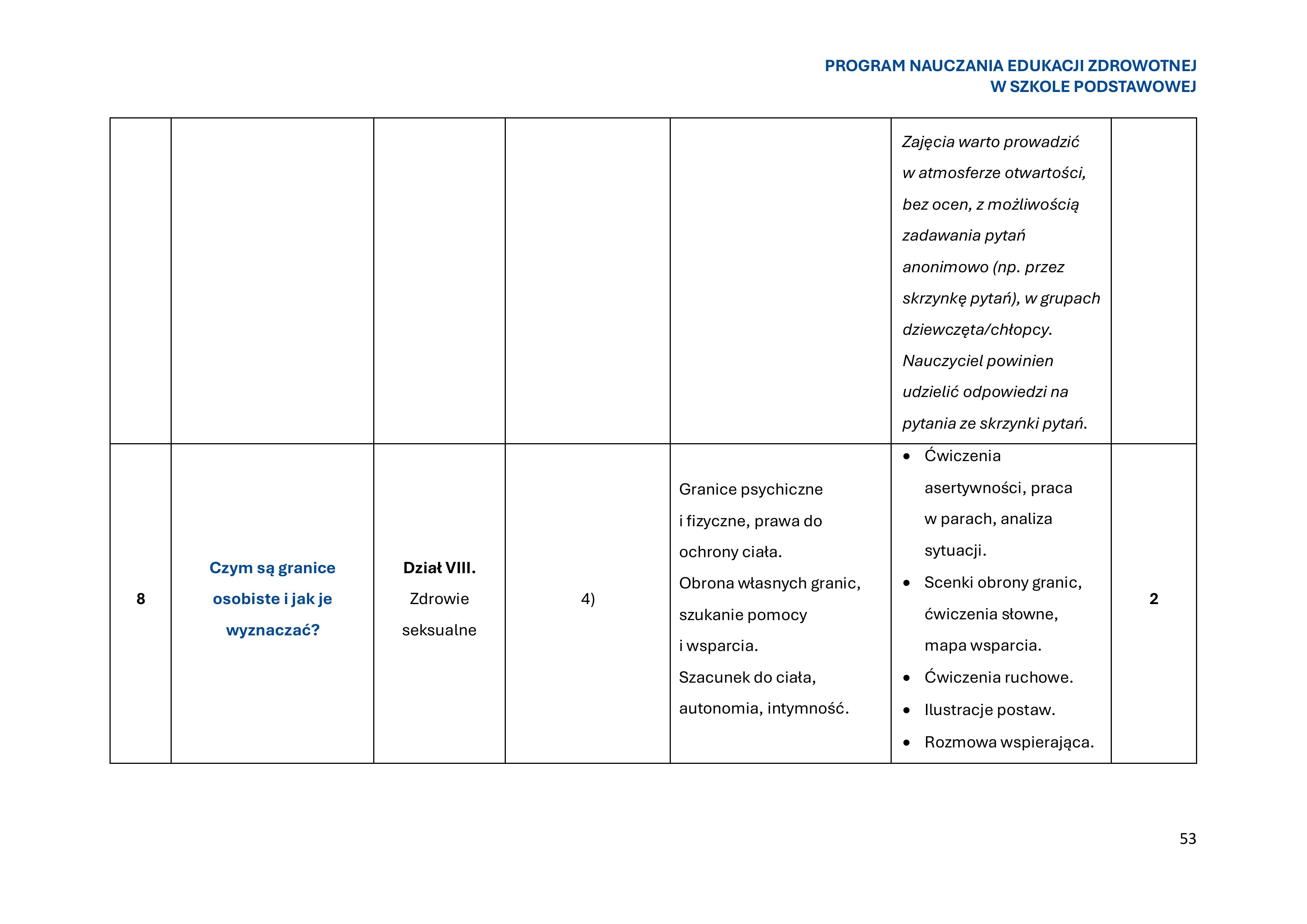 program-nauczania-edukacji-zdrowotnej-w-szkole-podstawowej-1-obrazy-54