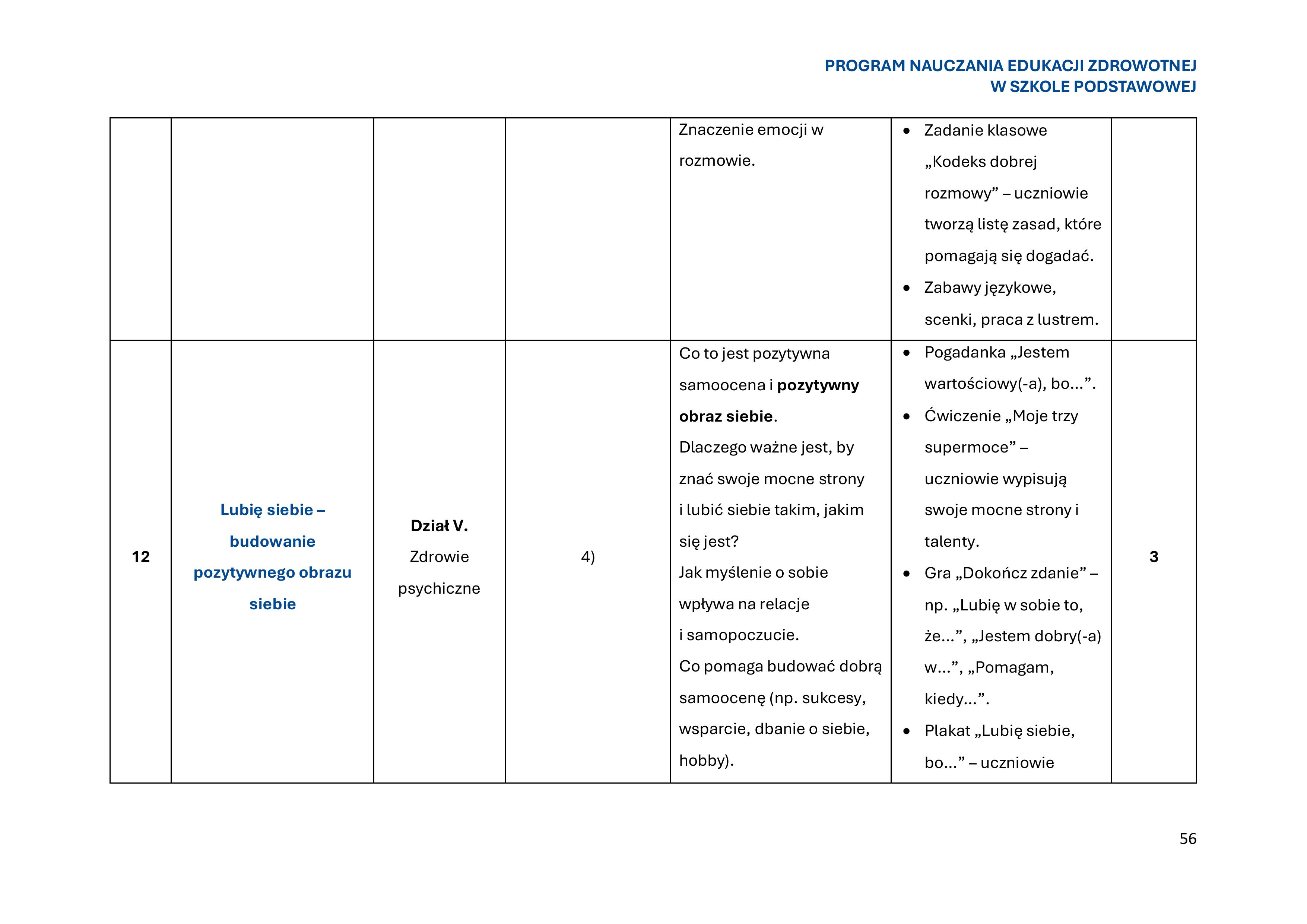 program-nauczania-edukacji-zdrowotnej-w-szkole-podstawowej-1-obrazy-57