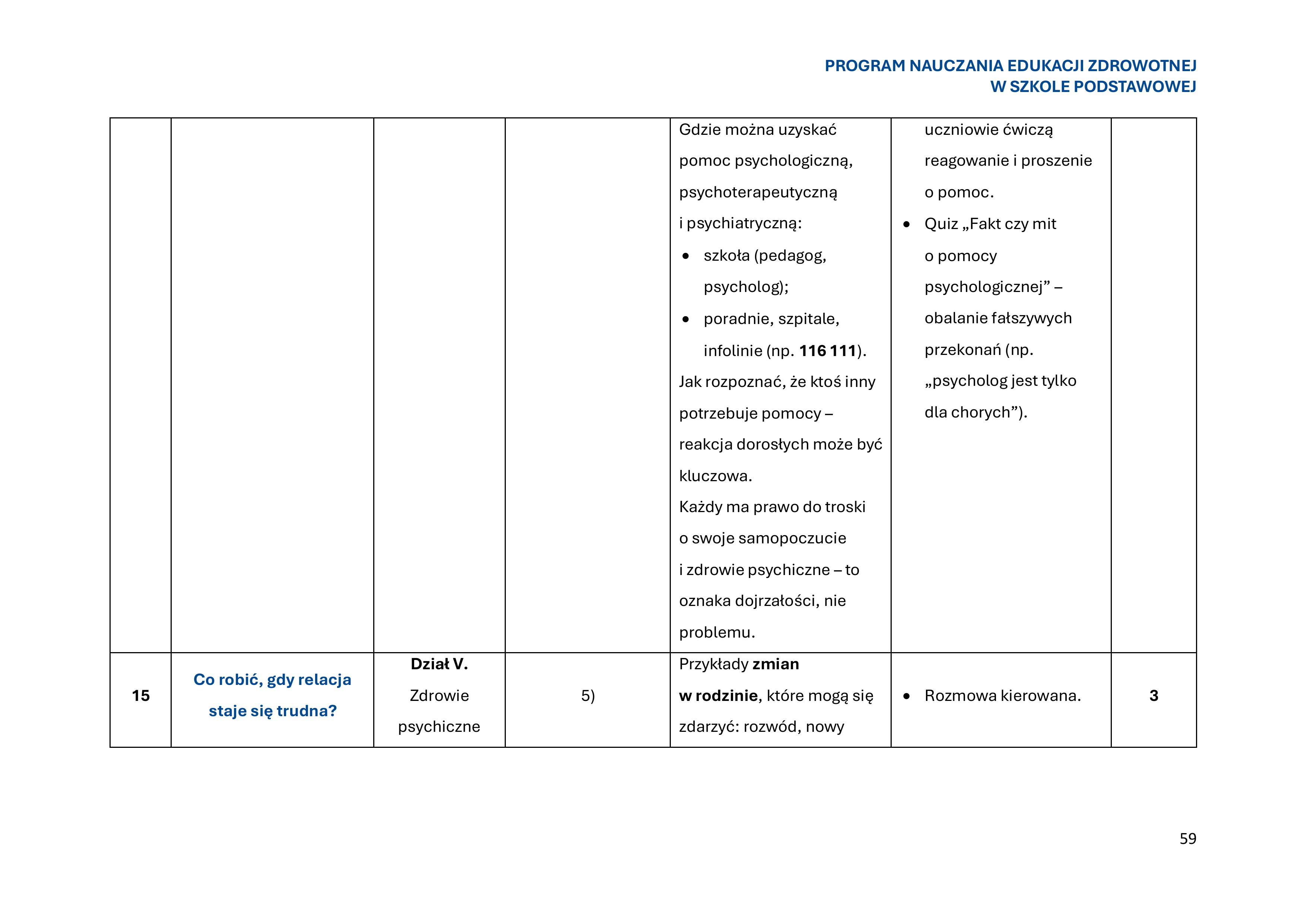 program-nauczania-edukacji-zdrowotnej-w-szkole-podstawowej-1-obrazy-60