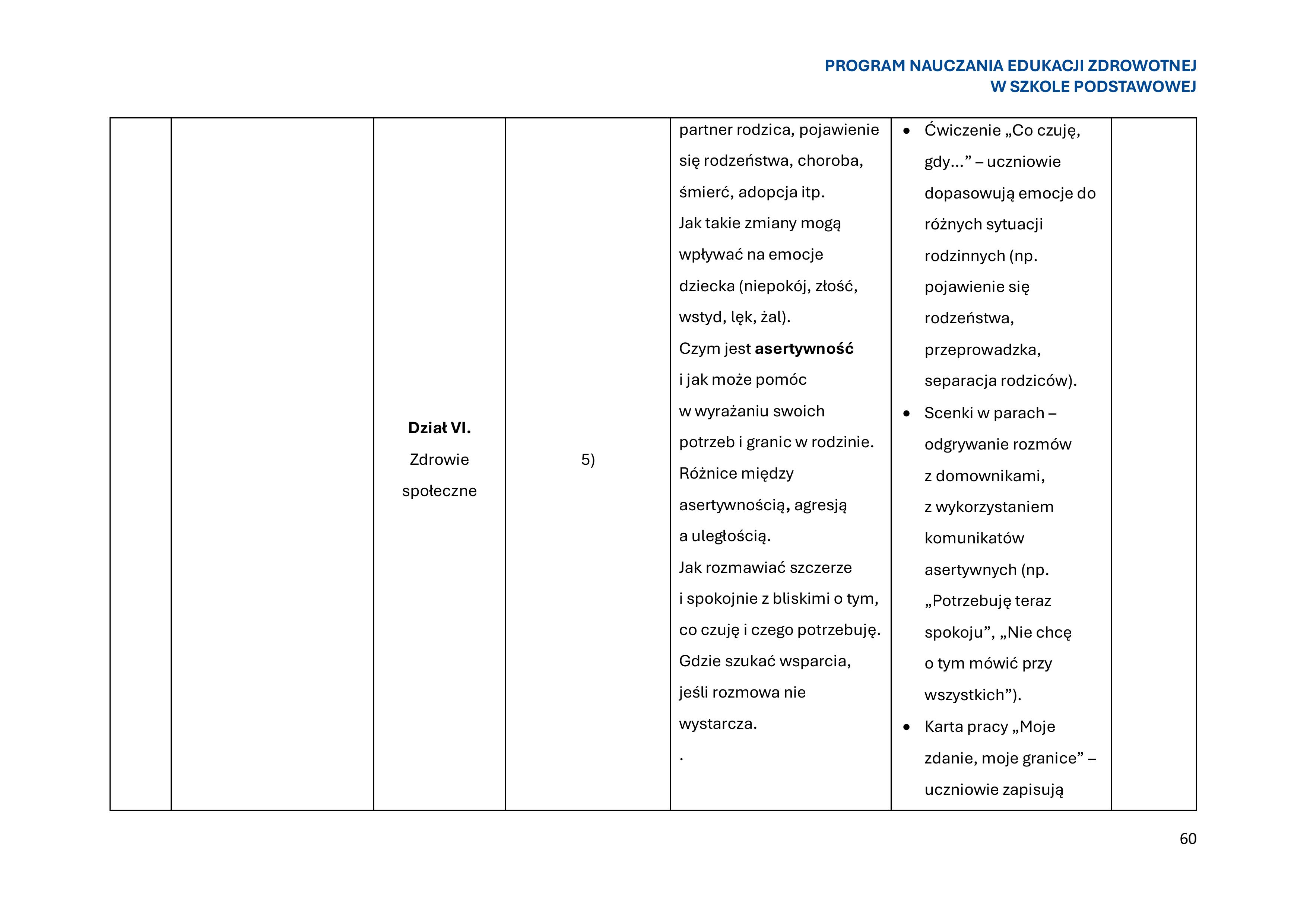 program-nauczania-edukacji-zdrowotnej-w-szkole-podstawowej-1-obrazy-61