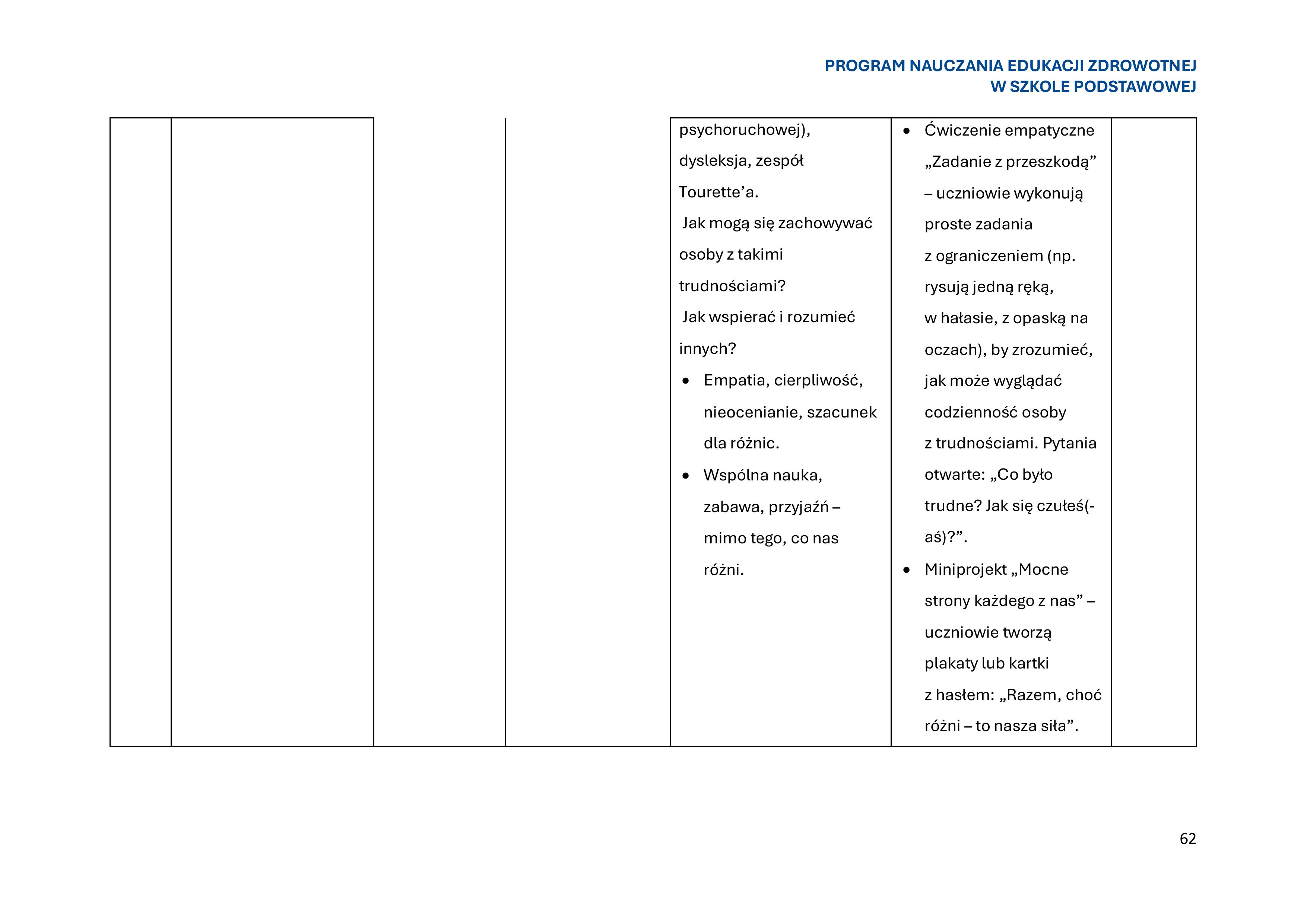 program-nauczania-edukacji-zdrowotnej-w-szkole-podstawowej-1-obrazy-63