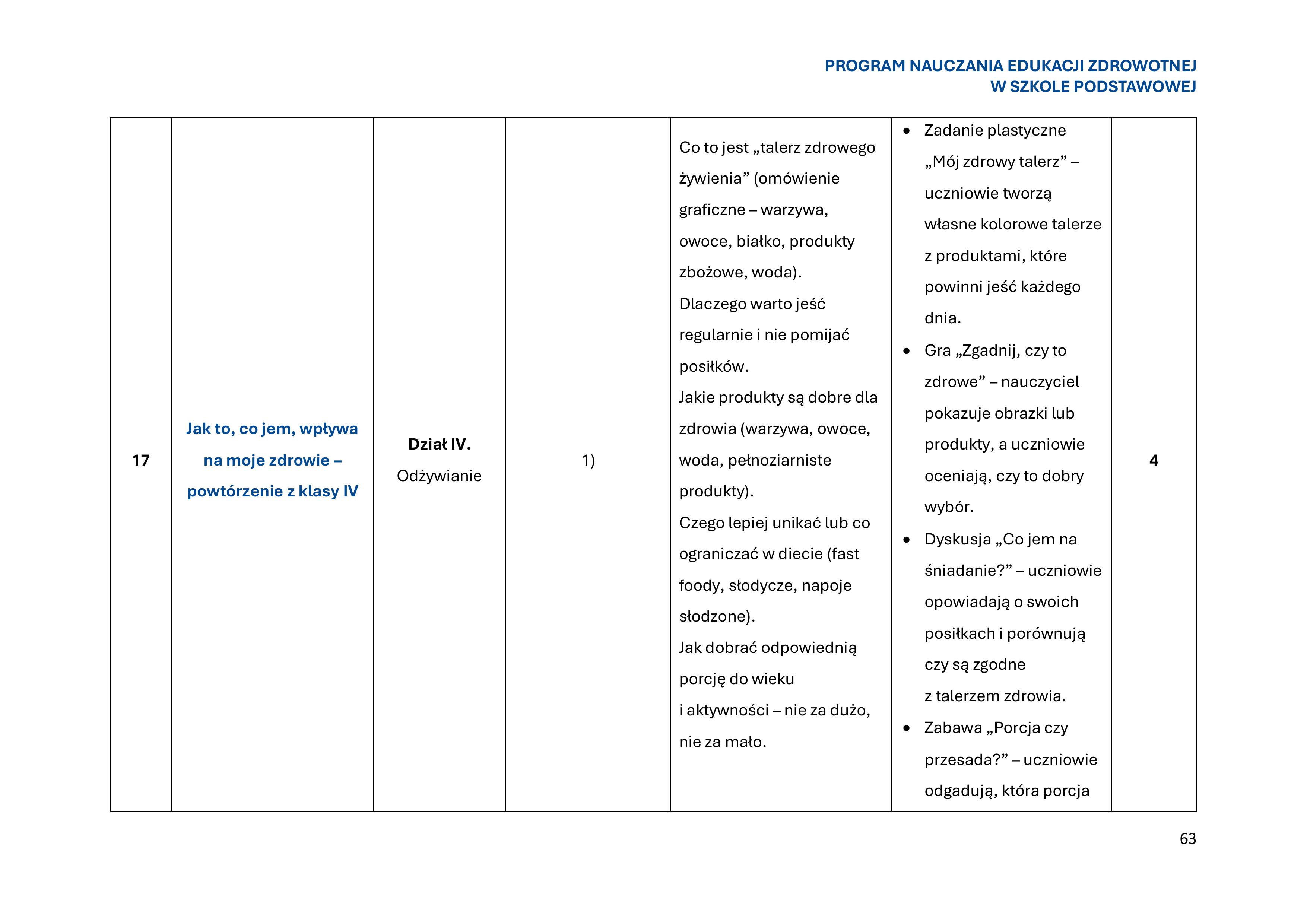 program-nauczania-edukacji-zdrowotnej-w-szkole-podstawowej-1-obrazy-64