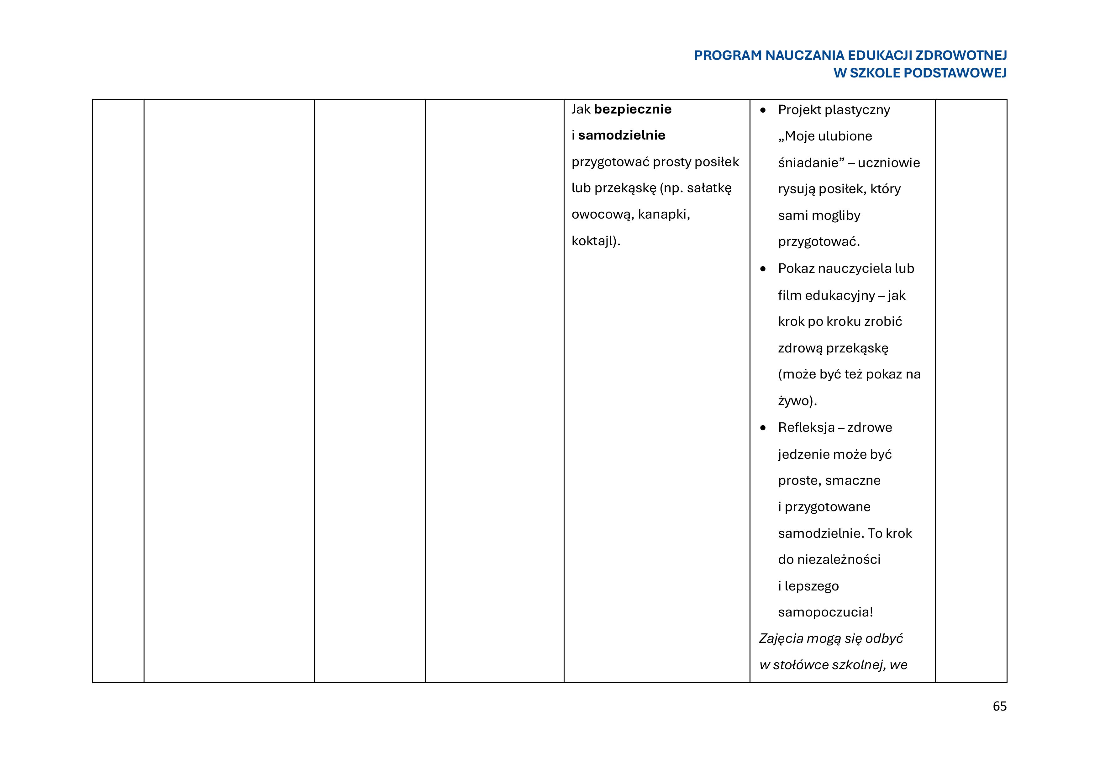 program-nauczania-edukacji-zdrowotnej-w-szkole-podstawowej-1-obrazy-66