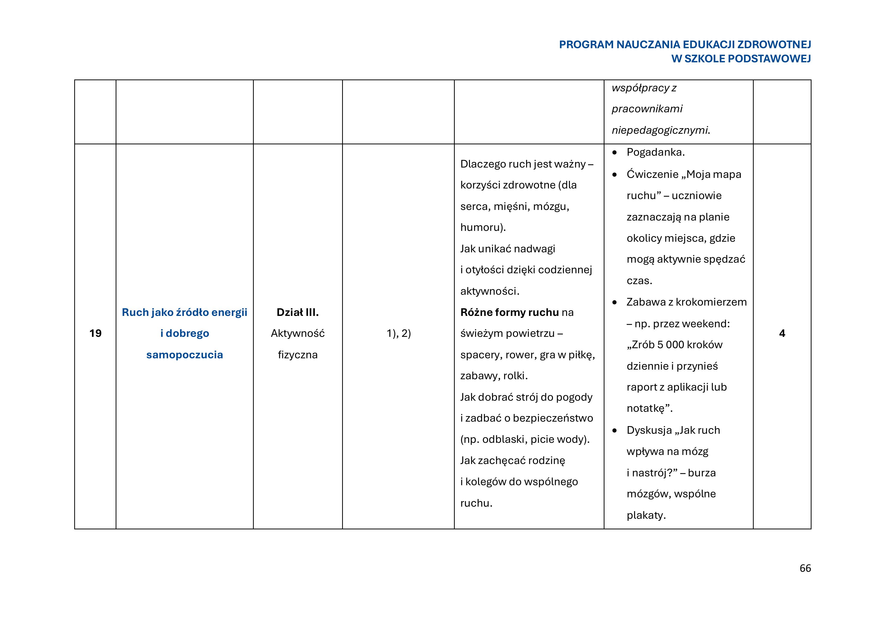 program-nauczania-edukacji-zdrowotnej-w-szkole-podstawowej-1-obrazy-67