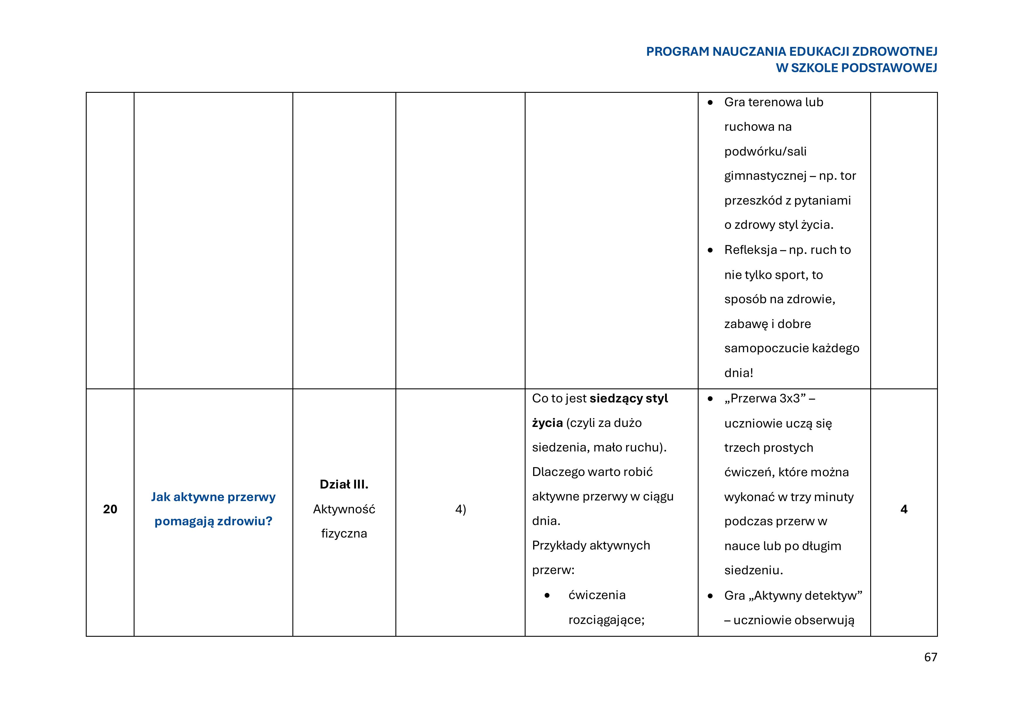 program-nauczania-edukacji-zdrowotnej-w-szkole-podstawowej-1-obrazy-68