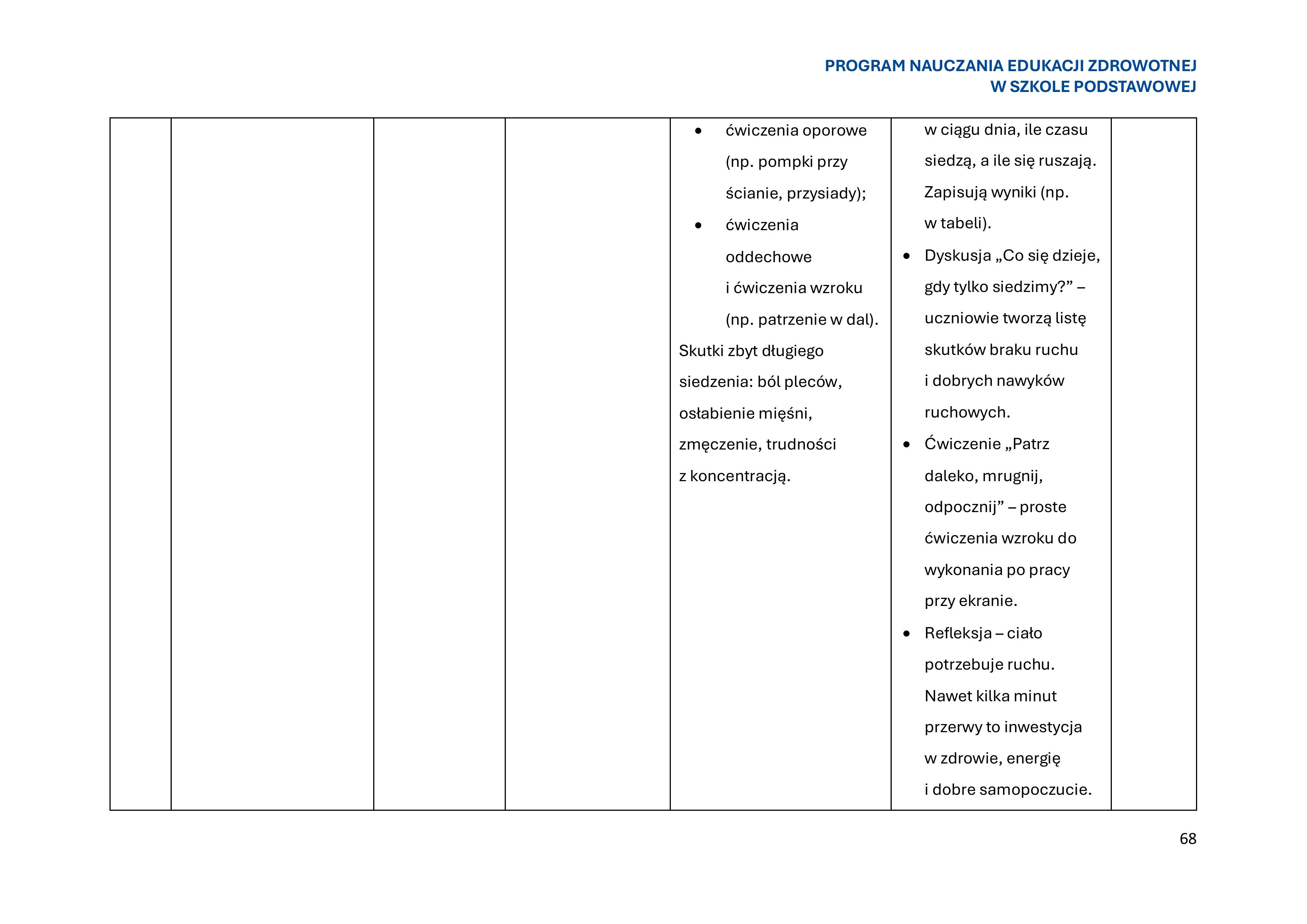 program-nauczania-edukacji-zdrowotnej-w-szkole-podstawowej-1-obrazy-69