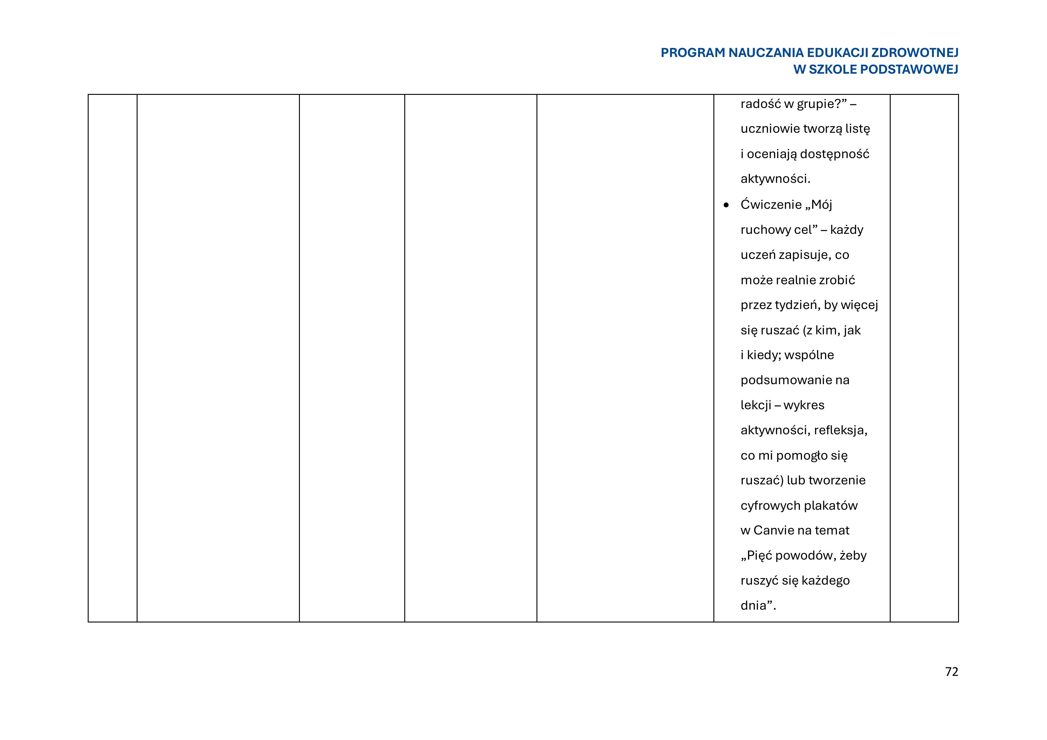 program-nauczania-edukacji-zdrowotnej-w-szkole-podstawowej-1-obrazy-73